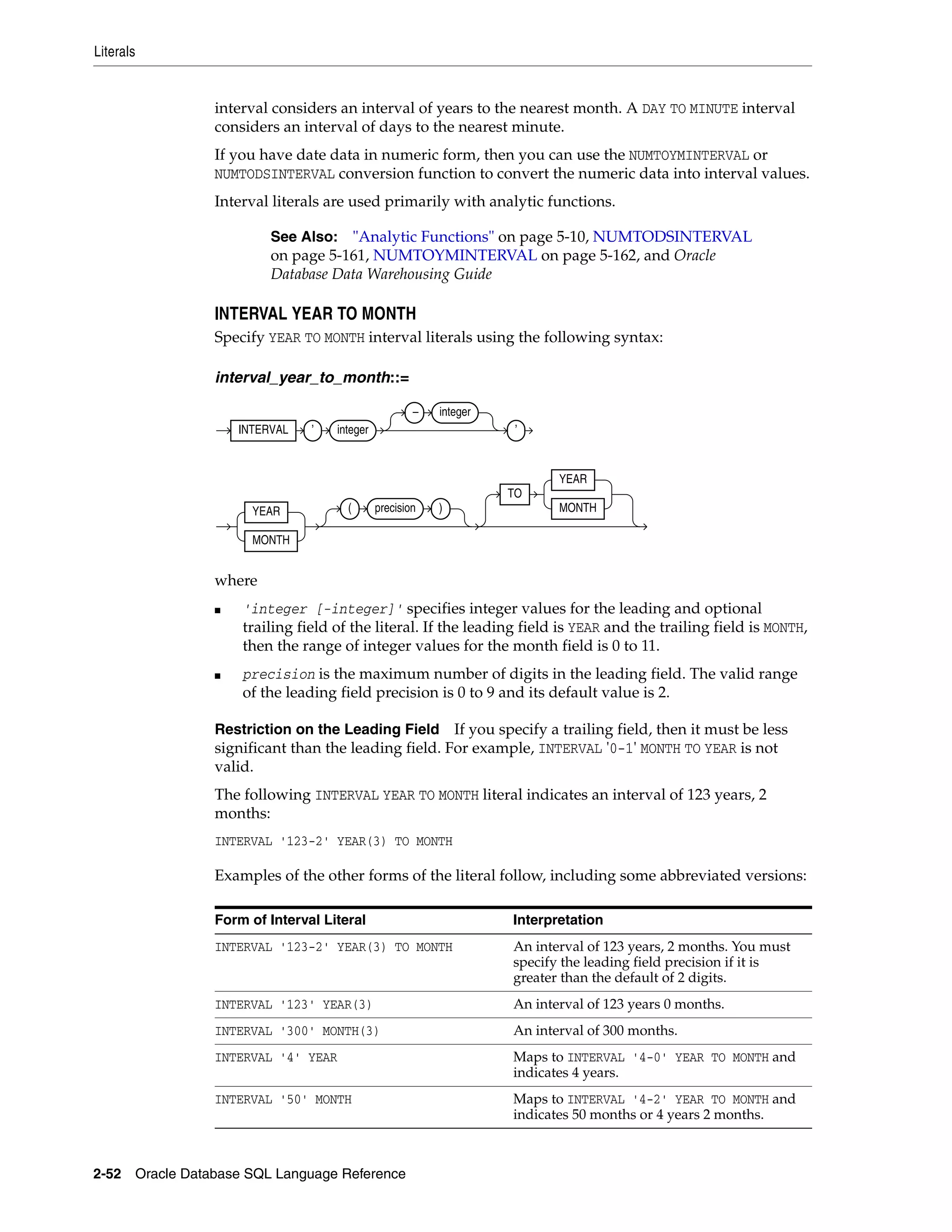 Literals
2-52 Oracle Database SQL Language Reference
interval considers an interval of years to the nearest month. A DAY TO MINUTE interval
considers an interval of days to the nearest minute.
If you have date data in numeric form, then you can use the NUMTOYMINTERVAL or
NUMTODSINTERVAL conversion function to convert the numeric data into interval values.
Interval literals are used primarily with analytic functions.
INTERVAL YEAR TO MONTH
Specify YEAR TO MONTH interval literals using the following syntax:
interval_year_to_month::=
where
■ 'integer [-integer]' specifies integer values for the leading and optional
trailing field of the literal. If the leading field is YEAR and the trailing field is MONTH,
then the range of integer values for the month field is 0 to 11.
■ precision is the maximum number of digits in the leading field. The valid range
of the leading field precision is 0 to 9 and its default value is 2.
Restriction on the Leading Field If you specify a trailing field, then it must be less
significant than the leading field. For example, INTERVAL '0-1' MONTH TO YEAR is not
valid.
The following INTERVAL YEAR TO MONTH literal indicates an interval of 123 years, 2
months:
INTERVAL '123-2' YEAR(3) TO MONTH
Examples of the other forms of the literal follow, including some abbreviated versions:
See Also: "Analytic Functions" on page 5-10, NUMTODSINTERVAL
on page 5-161, NUMTOYMINTERVAL on page 5-162, and Oracle
Database Data Warehousing Guide
Form of Interval Literal Interpretation
INTERVAL '123-2' YEAR(3) TO MONTH An interval of 123 years, 2 months. You must
specify the leading field precision if it is
greater than the default of 2 digits.
INTERVAL '123' YEAR(3) An interval of 123 years 0 months.
INTERVAL '300' MONTH(3) An interval of 300 months.
INTERVAL '4' YEAR Maps to INTERVAL '4-0' YEAR TO MONTH and
indicates 4 years.
INTERVAL '50' MONTH Maps to INTERVAL '4-2' YEAR TO MONTH and
indicates 50 months or 4 years 2 months.
INTERVAL ’ integer
– integer
’
YEAR
MONTH
( precision )
TO
YEAR
MONTH
 