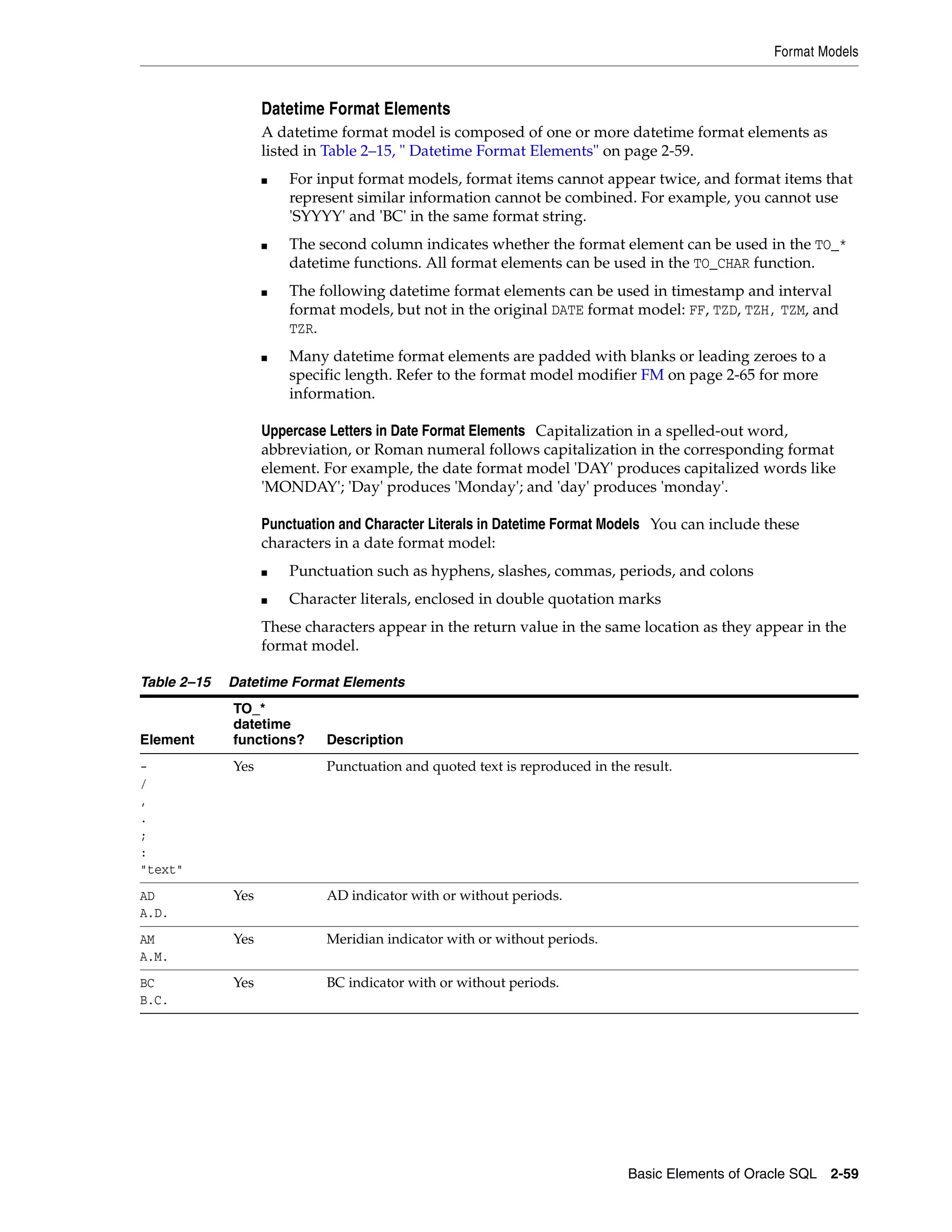 Format Models
Basic Elements of Oracle SQL 2-59
Datetime Format Elements
A datetime format model is composed of one or more datetime format elements as
listed in Table 2–15, " Datetime Format Elements" on page 2-59.
■ For input format models, format items cannot appear twice, and format items that
represent similar information cannot be combined. For example, you cannot use
'SYYYY' and 'BC' in the same format string.
■ The second column indicates whether the format element can be used in the TO_*
datetime functions. All format elements can be used in the TO_CHAR function.
■ The following datetime format elements can be used in timestamp and interval
format models, but not in the original DATE format model: FF, TZD, TZH, TZM, and
TZR.
■ Many datetime format elements are padded with blanks or leading zeroes to a
specific length. Refer to the format model modifier FM on page 2-65 for more
information.
Uppercase Letters in Date Format Elements Capitalization in a spelled-out word,
abbreviation, or Roman numeral follows capitalization in the corresponding format
element. For example, the date format model 'DAY' produces capitalized words like
'MONDAY'; 'Day' produces 'Monday'; and 'day' produces 'monday'.
Punctuation and Character Literals in Datetime Format Models You can include these
characters in a date format model:
■ Punctuation such as hyphens, slashes, commas, periods, and colons
■ Character literals, enclosed in double quotation marks
These characters appear in the return value in the same location as they appear in the
format model.
Table 2–15 Datetime Format Elements
Element
TO_*
datetime
functions? Description
-
/
,
.
;
:
"text"
Yes Punctuation and quoted text is reproduced in the result.
AD
A.D.
Yes AD indicator with or without periods.
AM
A.M.
Yes Meridian indicator with or without periods.
BC
B.C.
Yes BC indicator with or without periods.
 