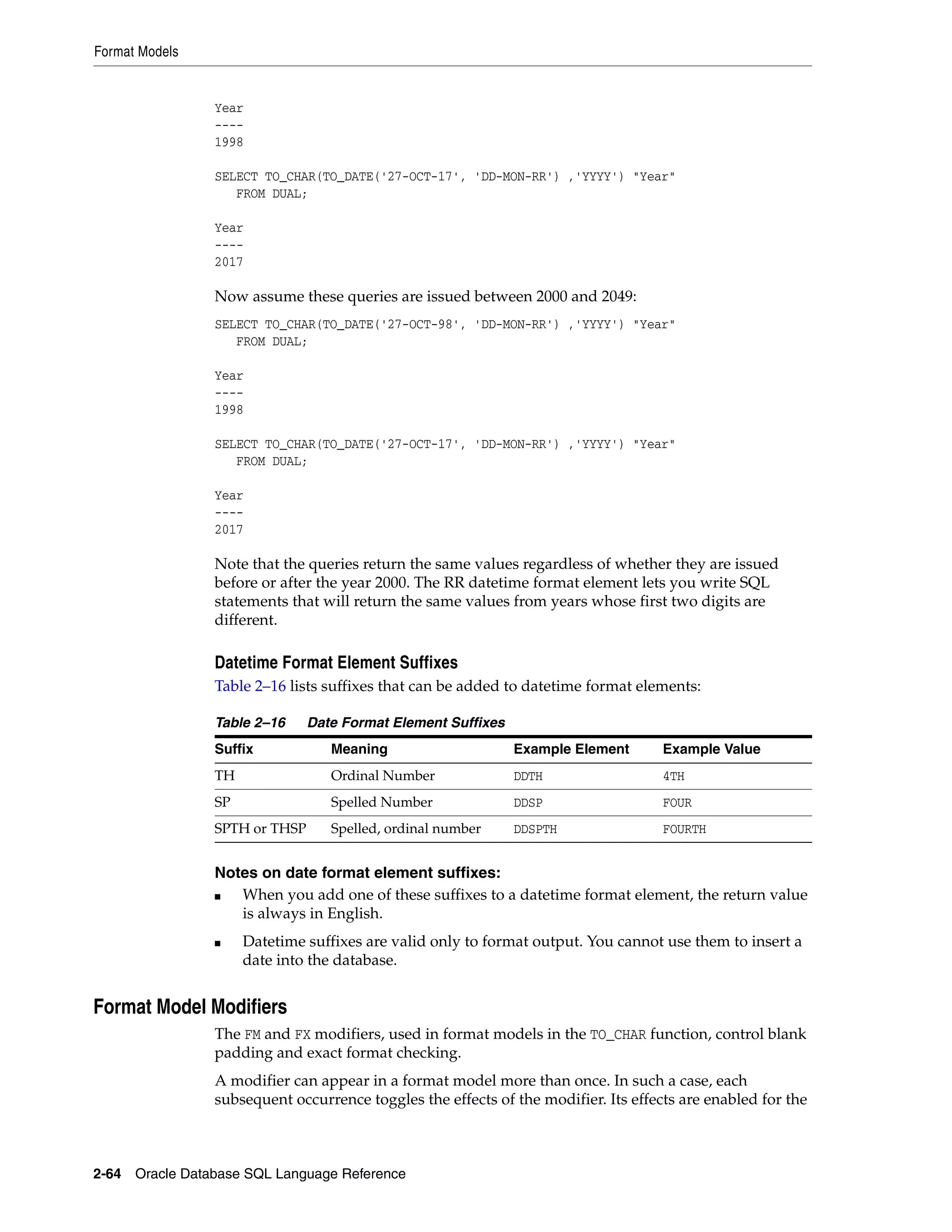 Format Models
2-64 Oracle Database SQL Language Reference
Year
----
1998
SELECT TO_CHAR(TO_DATE('27-OCT-17', 'DD-MON-RR') ,'YYYY') "Year"
FROM DUAL;
Year
----
2017
Now assume these queries are issued between 2000 and 2049:
SELECT TO_CHAR(TO_DATE('27-OCT-98', 'DD-MON-RR') ,'YYYY') "Year"
FROM DUAL;
Year
----
1998
SELECT TO_CHAR(TO_DATE('27-OCT-17', 'DD-MON-RR') ,'YYYY') "Year"
FROM DUAL;
Year
----
2017
Note that the queries return the same values regardless of whether they are issued
before or after the year 2000. The RR datetime format element lets you write SQL
statements that will return the same values from years whose first two digits are
different.
Datetime Format Element Suffixes
Table 2–16 lists suffixes that can be added to datetime format elements:
Notes on date format element suffixes:
■ When you add one of these suffixes to a datetime format element, the return value
is always in English.
■ Datetime suffixes are valid only to format output. You cannot use them to insert a
date into the database.
Format Model Modifiers
The FM and FX modifiers, used in format models in the TO_CHAR function, control blank
padding and exact format checking.
A modifier can appear in a format model more than once. In such a case, each
subsequent occurrence toggles the effects of the modifier. Its effects are enabled for the
Table 2–16 Date Format Element Suffixes
Suffix Meaning Example Element Example Value
TH Ordinal Number DDTH 4TH
SP Spelled Number DDSP FOUR
SPTH or THSP Spelled, ordinal number DDSPTH FOURTH
 