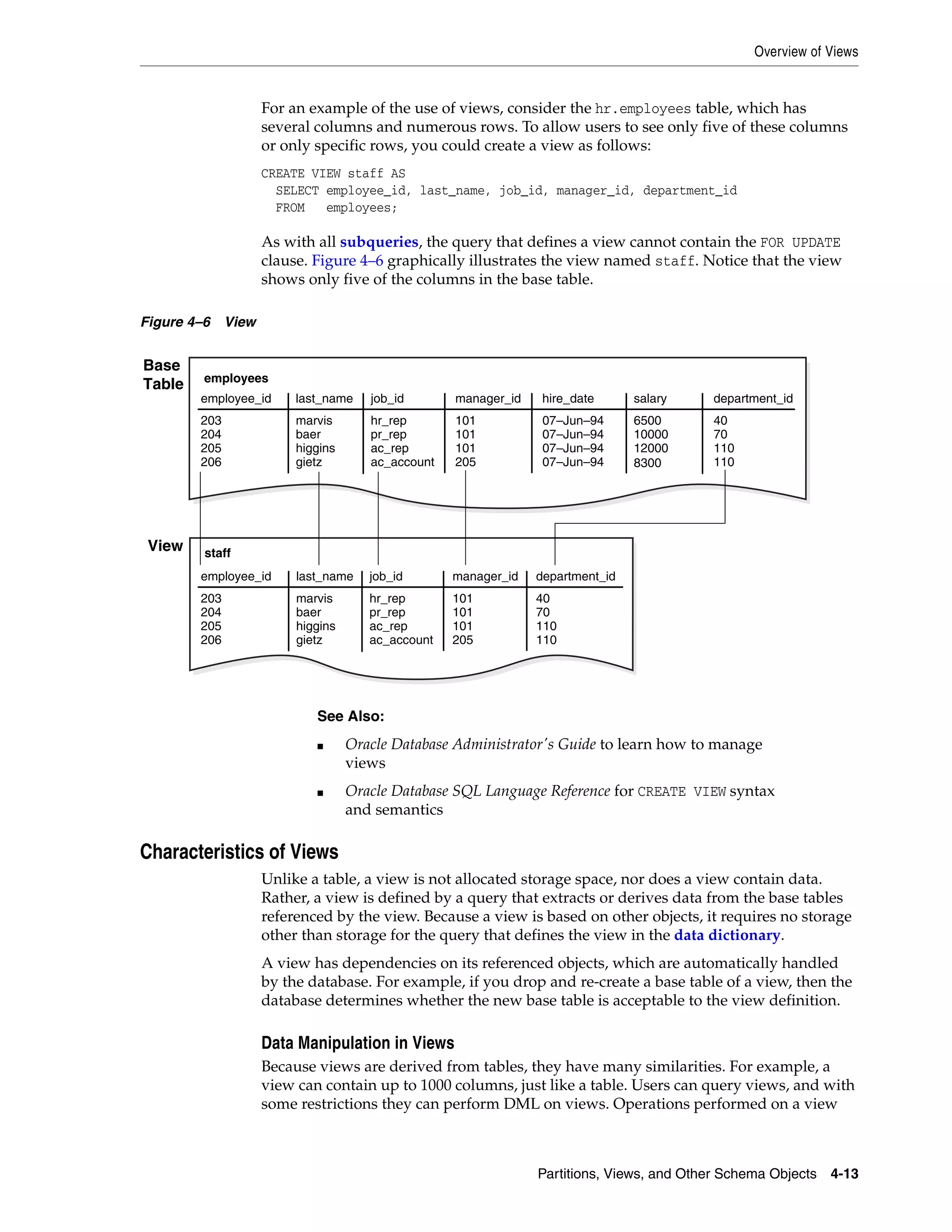 Overview of Views Partitions, Views, and Other Schema Objects 4-13 For an example of the use of views, consider the hr.employees table, which has several columns and numerous rows. To allow users to see only five of these columns or only specific rows, you could create a view as follows: CREATE VIEW staff AS SELECT employee_id, last_name, job_id, manager_id, department_id FROM employees; As with all subqueries, the query that defines a view cannot contain the FOR UPDATE clause. Figure 4–6 graphically illustrates the view named staff. Notice that the view shows only five of the columns in the base table. Figure 4–6 View Characteristics of Views Unlike a table, a view is not allocated storage space, nor does a view contain data. Rather, a view is defined by a query that extracts or derives data from the base tables referenced by the view. Because a view is based on other objects, it requires no storage other than storage for the query that defines the view in the data dictionary. A view has dependencies on its referenced objects, which are automatically handled by the database. For example, if you drop and re-create a base table of a view, then the database determines whether the new base table is acceptable to the view definition. Data Manipulation in Views Because views are derived from tables, they have many similarities. For example, a view can contain up to 1000 columns, just like a table. Users can query views, and with some restrictions they can perform DML on views. Operations performed on a view See Also: ■ Oracle Database Administrator's Guide to learn how to manage views ■ Oracle Database SQL Language Reference for CREATE VIEW syntax and semantics employee_id last_name job_id hr_rep pr_rep ac_rep ac_account marvis baer higgins gietz 203 204 205 206 manager_id 101 101 101 205 hire_date 07–Jun–94 07–Jun–94 07–Jun–94 07–Jun–94 salary 6500 10000 12000 8300 department_id 40 70 110 110 employee_id last_name job_id hr_rep pr_rep ac_rep ac_account marvis baer higgins gietz 203 204 205 206 manager_id 101 101 101 205 department_id 40 70 110 110 employees staff View Base Table 