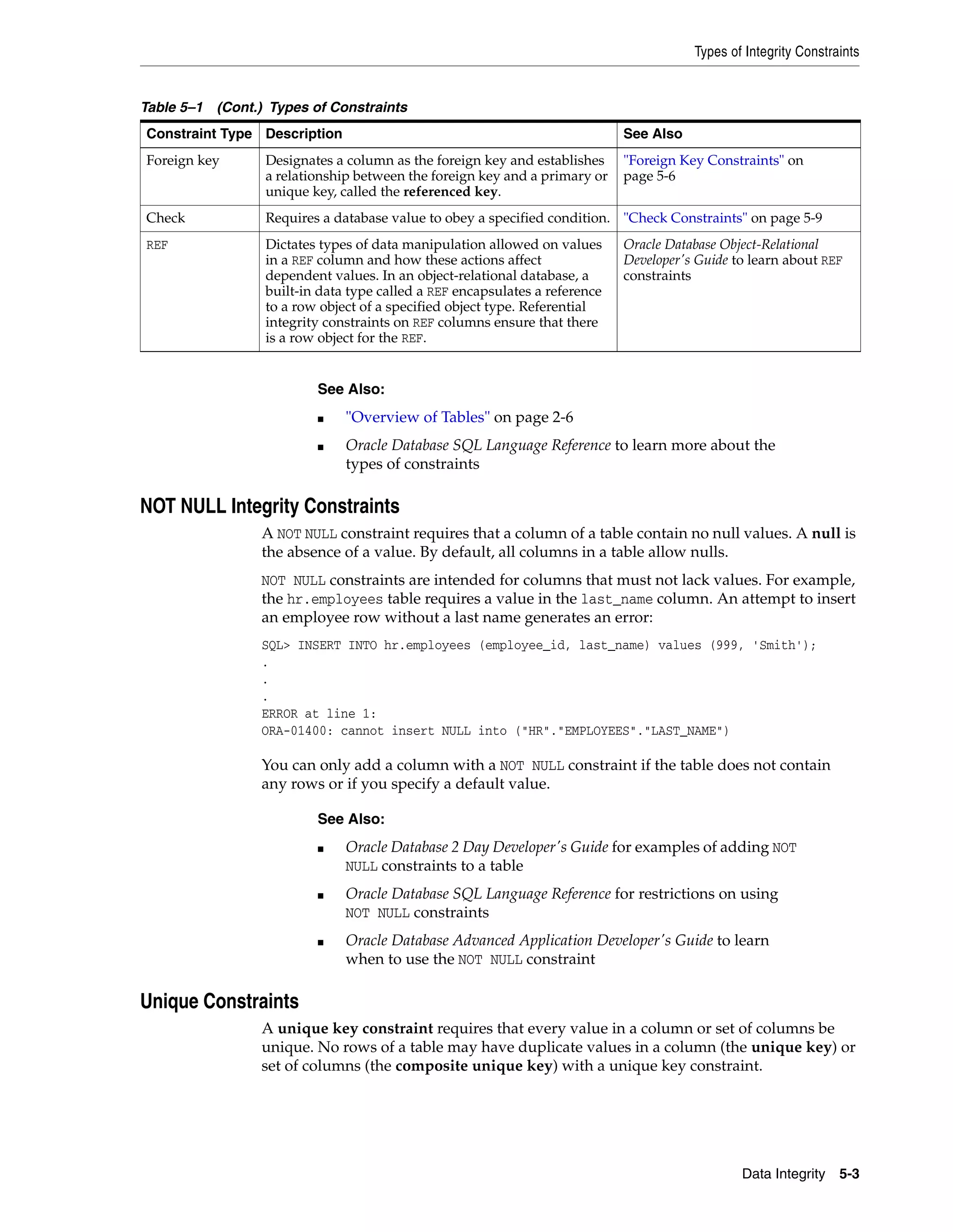 Types of Integrity Constraints Data Integrity 5-3 NOT NULL Integrity Constraints A NOT NULL constraint requires that a column of a table contain no null values. A null is the absence of a value. By default, all columns in a table allow nulls. NOT NULL constraints are intended for columns that must not lack values. For example, the hr.employees table requires a value in the last_name column. An attempt to insert an employee row without a last name generates an error: SQL> INSERT INTO hr.employees (employee_id, last_name) values (999, 'Smith'); . . . ERROR at line 1: ORA-01400: cannot insert NULL into ("HR"."EMPLOYEES"."LAST_NAME") You can only add a column with a NOT NULL constraint if the table does not contain any rows or if you specify a default value. Unique Constraints A unique key constraint requires that every value in a column or set of columns be unique. No rows of a table may have duplicate values in a column (the unique key) or set of columns (the composite unique key) with a unique key constraint. Foreign key Designates a column as the foreign key and establishes a relationship between the foreign key and a primary or unique key, called the referenced key. "Foreign Key Constraints" on page 5-6 Check Requires a database value to obey a specified condition. "Check Constraints" on page 5-9 REF Dictates types of data manipulation allowed on values in a REF column and how these actions affect dependent values. In an object-relational database, a built-in data type called a REF encapsulates a reference to a row object of a specified object type. Referential integrity constraints on REF columns ensure that there is a row object for the REF. Oracle Database Object-Relational Developer's Guide to learn about REF constraints See Also: ■ "Overview of Tables" on page 2-6 ■ Oracle Database SQL Language Reference to learn more about the types of constraints See Also: ■ Oracle Database 2 Day Developer's Guide for examples of adding NOT NULL constraints to a table ■ Oracle Database SQL Language Reference for restrictions on using NOT NULL constraints ■ Oracle Database Advanced Application Developer's Guide to learn when to use the NOT NULL constraint Table 5–1 (Cont.) Types of Constraints Constraint Type Description See Also 