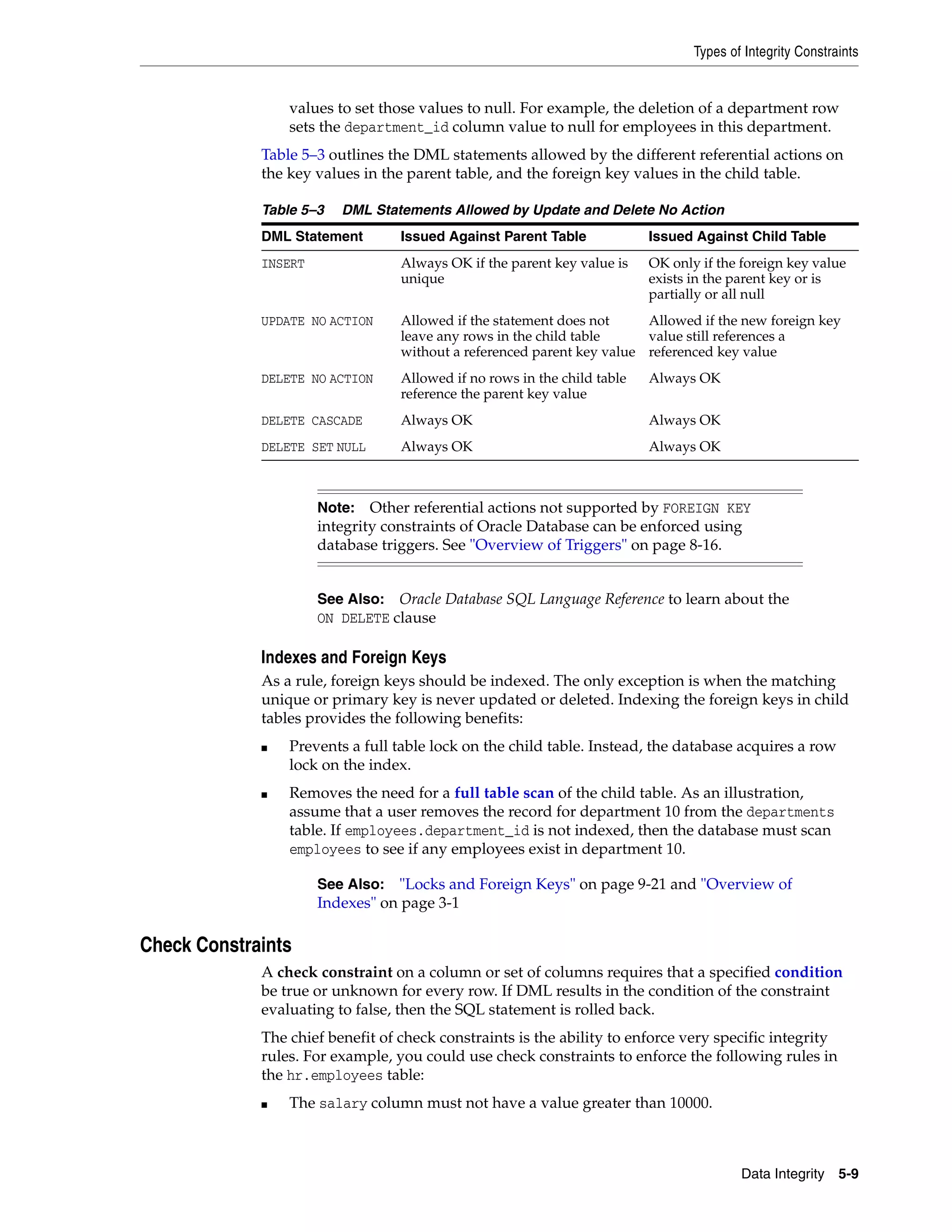 Types of Integrity Constraints Data Integrity 5-9 values to set those values to null. For example, the deletion of a department row sets the department_id column value to null for employees in this department. Table 5–3 outlines the DML statements allowed by the different referential actions on the key values in the parent table, and the foreign key values in the child table. Indexes and Foreign Keys As a rule, foreign keys should be indexed. The only exception is when the matching unique or primary key is never updated or deleted. Indexing the foreign keys in child tables provides the following benefits: ■ Prevents a full table lock on the child table. Instead, the database acquires a row lock on the index. ■ Removes the need for a full table scan of the child table. As an illustration, assume that a user removes the record for department 10 from the departments table. If employees.department_id is not indexed, then the database must scan employees to see if any employees exist in department 10. Check Constraints A check constraint on a column or set of columns requires that a specified condition be true or unknown for every row. If DML results in the condition of the constraint evaluating to false, then the SQL statement is rolled back. The chief benefit of check constraints is the ability to enforce very specific integrity rules. For example, you could use check constraints to enforce the following rules in the hr.employees table: ■ The salary column must not have a value greater than 10000. Table 5–3 DML Statements Allowed by Update and Delete No Action DML Statement Issued Against Parent Table Issued Against Child Table INSERT Always OK if the parent key value is unique OK only if the foreign key value exists in the parent key or is partially or all null UPDATE NO ACTION Allowed if the statement does not leave any rows in the child table without a referenced parent key value Allowed if the new foreign key value still references a referenced key value DELETE NO ACTION Allowed if no rows in the child table reference the parent key value Always OK DELETE CASCADE Always OK Always OK DELETE SET NULL Always OK Always OK Note: Other referential actions not supported by FOREIGN KEY integrity constraints of Oracle Database can be enforced using database triggers. See "Overview of Triggers" on page 8-16. See Also: Oracle Database SQL Language Reference to learn about the ON DELETE clause See Also: "Locks and Foreign Keys" on page 9-21 and "Overview of Indexes" on page 3-1 
