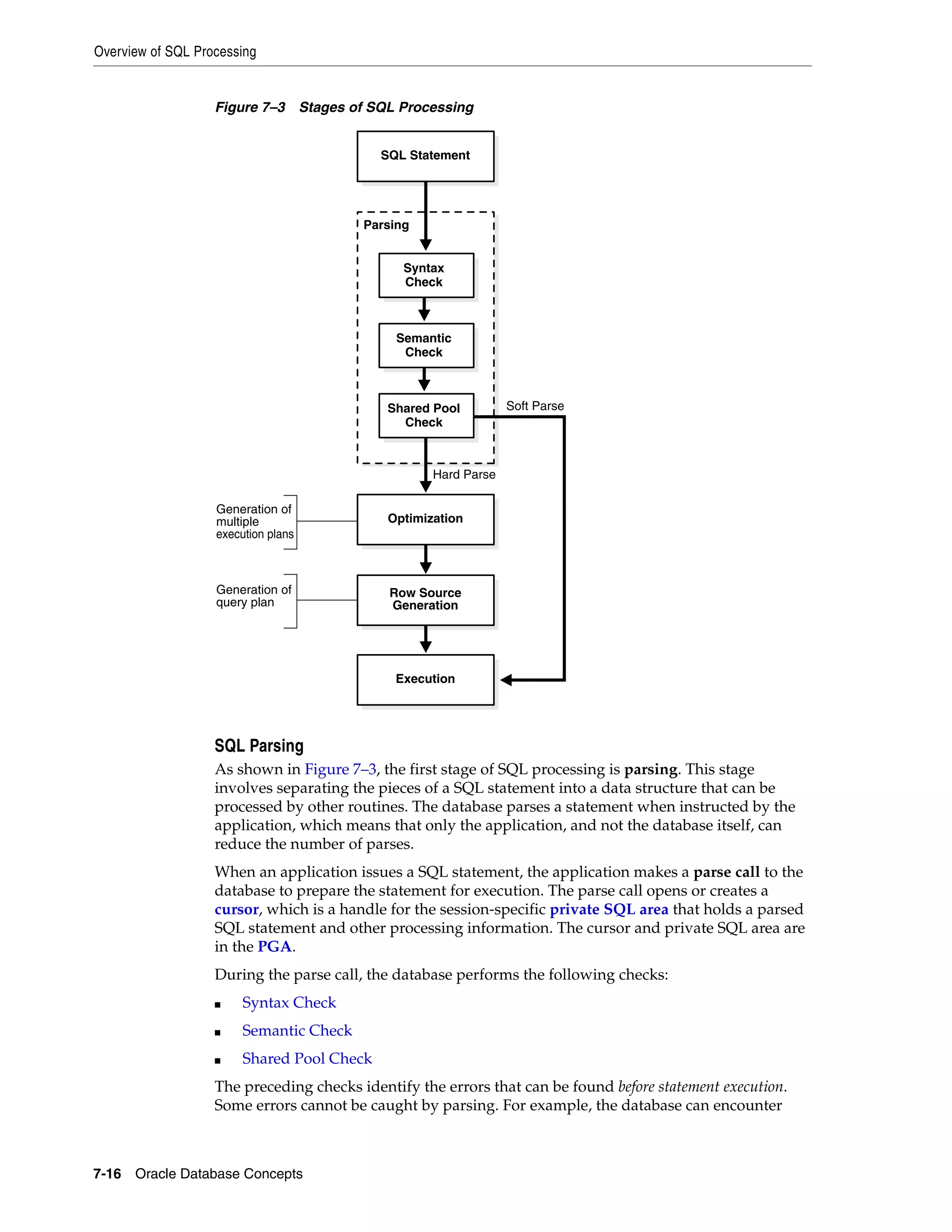 Overview of SQL Processing 7-16 Oracle Database Concepts Figure 7–3 Stages of SQL Processing SQL Parsing As shown in Figure 7–3, the first stage of SQL processing is parsing. This stage involves separating the pieces of a SQL statement into a data structure that can be processed by other routines. The database parses a statement when instructed by the application, which means that only the application, and not the database itself, can reduce the number of parses. When an application issues a SQL statement, the application makes a parse call to the database to prepare the statement for execution. The parse call opens or creates a cursor, which is a handle for the session-specific private SQL area that holds a parsed SQL statement and other processing information. The cursor and private SQL area are in the PGA. During the parse call, the database performs the following checks: ■ Syntax Check ■ Semantic Check ■ Shared Pool Check The preceding checks identify the errors that can be found before statement execution. Some errors cannot be caught by parsing. For example, the database can encounter Generation of multiple execution plans Generation of query plan Parsing Optimization Row Source Generation Execution Hard Parse Soft Parse Semantic Check Syntax Check Shared Pool Check SQL Statement 