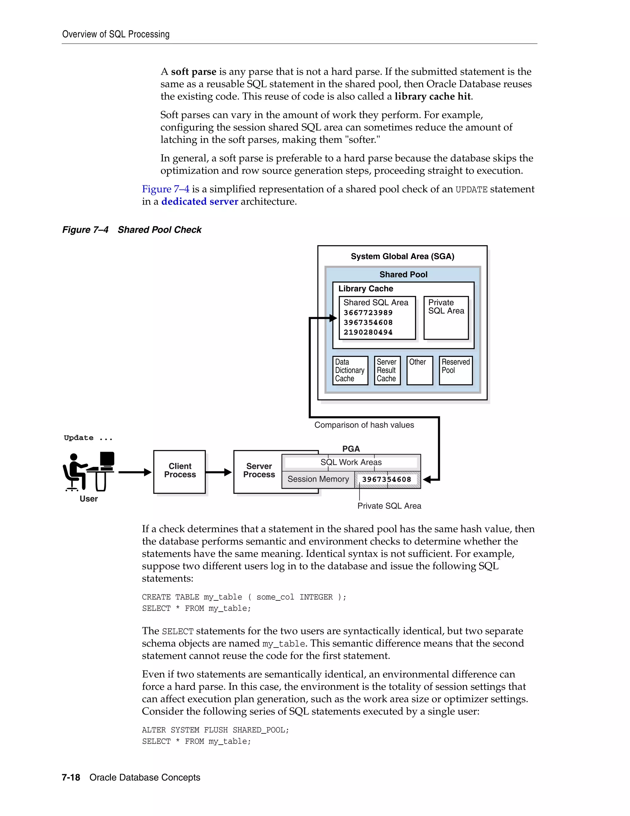 Overview of SQL Processing 7-18 Oracle Database Concepts A soft parse is any parse that is not a hard parse. If the submitted statement is the same as a reusable SQL statement in the shared pool, then Oracle Database reuses the existing code. This reuse of code is also called a library cache hit. Soft parses can vary in the amount of work they perform. For example, configuring the session shared SQL area can sometimes reduce the amount of latching in the soft parses, making them "softer." In general, a soft parse is preferable to a hard parse because the database skips the optimization and row source generation steps, proceeding straight to execution. Figure 7–4 is a simplified representation of a shared pool check of an UPDATE statement in a dedicated server architecture. Figure 7–4 Shared Pool Check If a check determines that a statement in the shared pool has the same hash value, then the database performs semantic and environment checks to determine whether the statements have the same meaning. Identical syntax is not sufficient. For example, suppose two different users log in to the database and issue the following SQL statements: CREATE TABLE my_table ( some_col INTEGER ); SELECT * FROM my_table; The SELECT statements for the two users are syntactically identical, but two separate schema objects are named my_table. This semantic difference means that the second statement cannot reuse the code for the first statement. Even if two statements are semantically identical, an environmental difference can force a hard parse. In this case, the environment is the totality of session settings that can affect execution plan generation, such as the work area size or optimizer settings. Consider the following series of SQL statements executed by a single user: ALTER SYSTEM FLUSH SHARED_POOL; SELECT * FROM my_table; Comparison of hash values User Server Process Client Process Private SQL Area User Update ... PGA SQL Work Areas Session Memory 3967354608 System Global Area (SGA) Shared Pool Private SQL Area Shared SQL Area 3667723989 3967354608 2190280494 Library Cache Data Dictionary Cache Server Result Cache Other Reserved Pool 