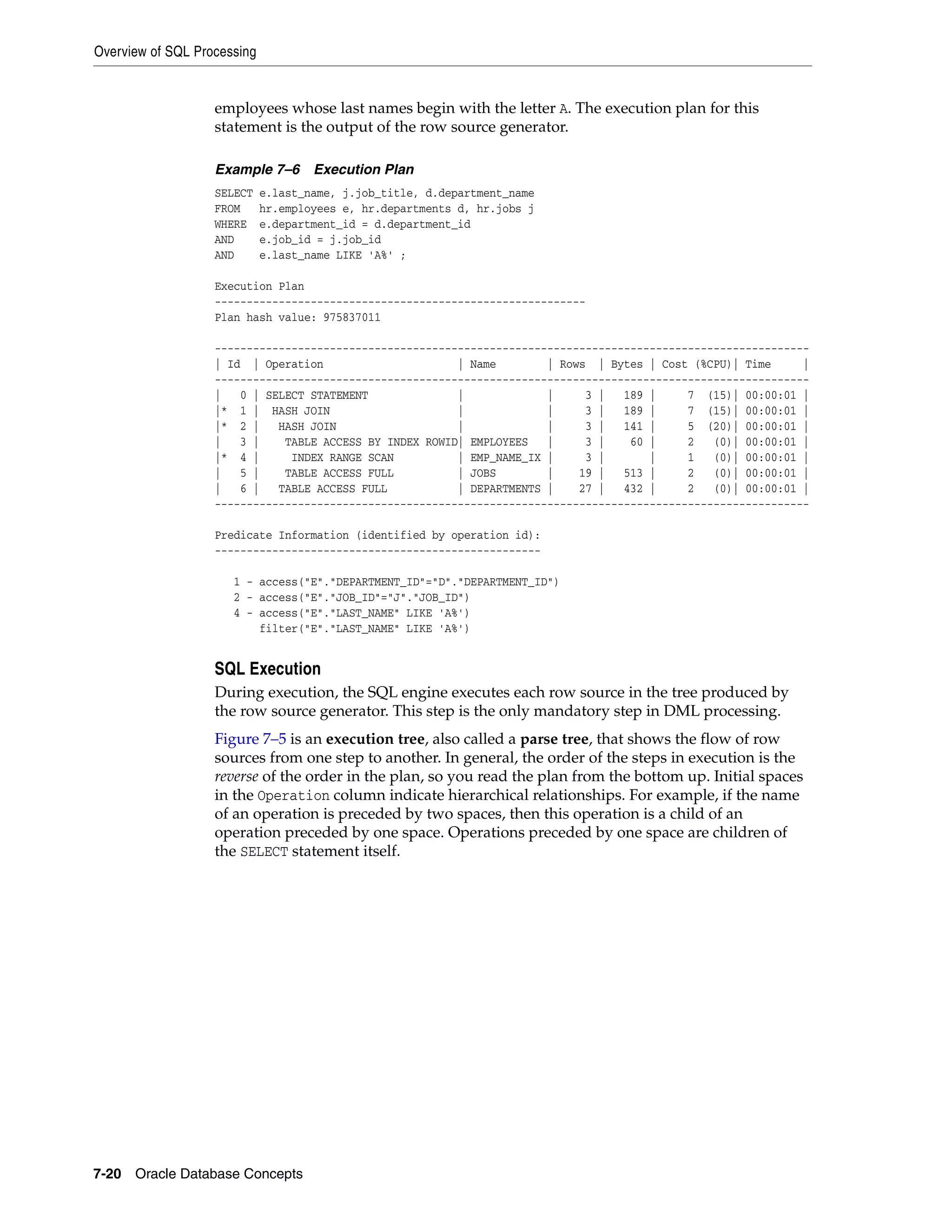 Overview of SQL Processing 7-20 Oracle Database Concepts employees whose last names begin with the letter A. The execution plan for this statement is the output of the row source generator. Example 7–6 Execution Plan SELECT e.last_name, j.job_title, d.department_name FROM hr.employees e, hr.departments d, hr.jobs j WHERE e.department_id = d.department_id AND e.job_id = j.job_id AND e.last_name LIKE 'A%' ; Execution Plan ---------------------------------------------------------- Plan hash value: 975837011 --------------------------------------------------------------------------------------------- | Id | Operation | Name | Rows | Bytes | Cost (%CPU)| Time | --------------------------------------------------------------------------------------------- | 0 | SELECT STATEMENT | | 3 | 189 | 7 (15)| 00:00:01 | |* 1 | HASH JOIN | | 3 | 189 | 7 (15)| 00:00:01 | |* 2 | HASH JOIN | | 3 | 141 | 5 (20)| 00:00:01 | | 3 | TABLE ACCESS BY INDEX ROWID| EMPLOYEES | 3 | 60 | 2 (0)| 00:00:01 | |* 4 | INDEX RANGE SCAN | EMP_NAME_IX | 3 | | 1 (0)| 00:00:01 | | 5 | TABLE ACCESS FULL | JOBS | 19 | 513 | 2 (0)| 00:00:01 | | 6 | TABLE ACCESS FULL | DEPARTMENTS | 27 | 432 | 2 (0)| 00:00:01 | --------------------------------------------------------------------------------------------- Predicate Information (identified by operation id): --------------------------------------------------- 1 - access("E"."DEPARTMENT_ID"="D"."DEPARTMENT_ID") 2 - access("E"."JOB_ID"="J"."JOB_ID") 4 - access("E"."LAST_NAME" LIKE 'A%') filter("E"."LAST_NAME" LIKE 'A%') SQL Execution During execution, the SQL engine executes each row source in the tree produced by the row source generator. This step is the only mandatory step in DML processing. Figure 7–5 is an execution tree, also called a parse tree, that shows the flow of row sources from one step to another. In general, the order of the steps in execution is the reverse of the order in the plan, so you read the plan from the bottom up. Initial spaces in the Operation column indicate hierarchical relationships. For example, if the name of an operation is preceded by two spaces, then this operation is a child of an operation preceded by one space. Operations preceded by one space are children of the SELECT statement itself. 