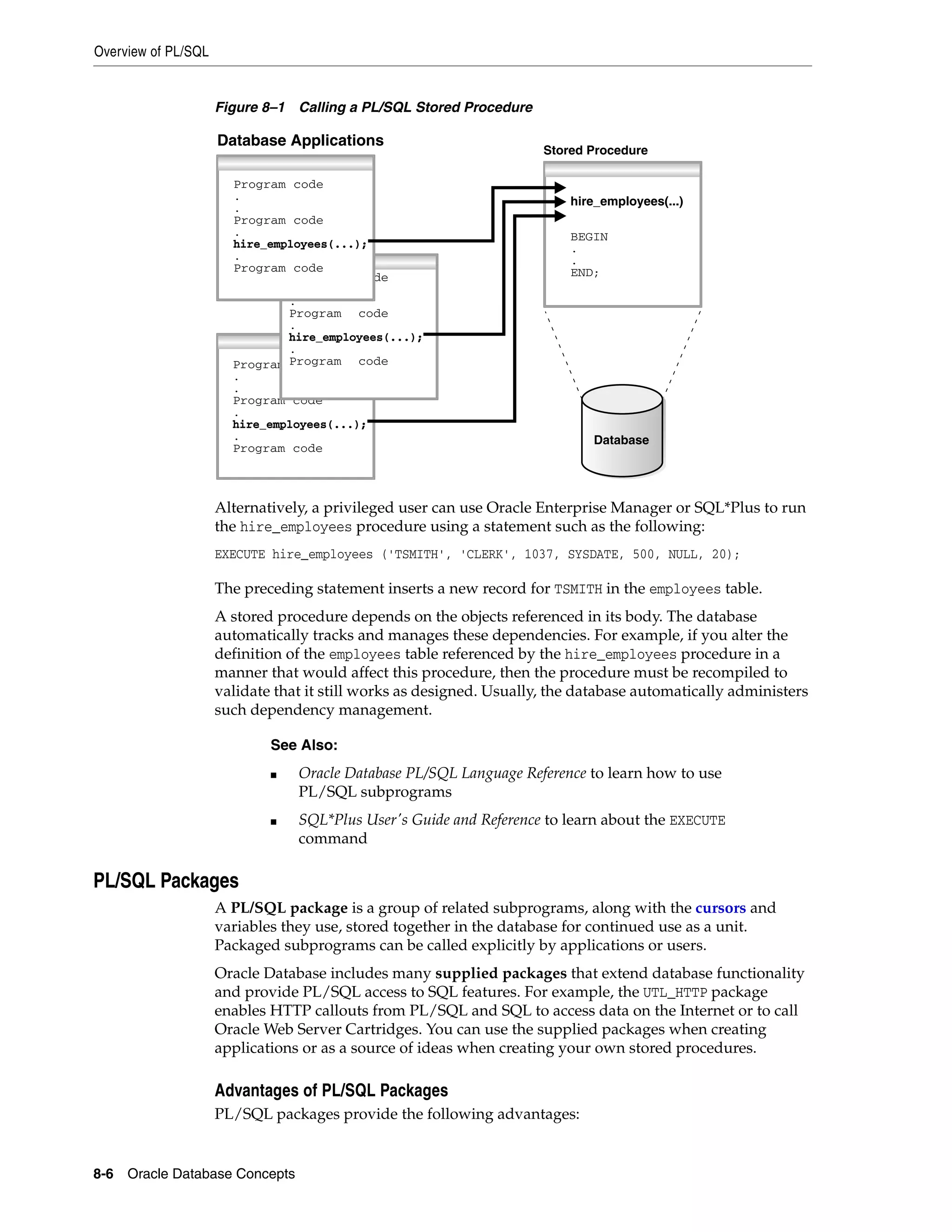 Overview of PL/SQL 8-6 Oracle Database Concepts Figure 8–1 Calling a PL/SQL Stored Procedure Alternatively, a privileged user can use Oracle Enterprise Manager or SQL*Plus to run the hire_employees procedure using a statement such as the following: EXECUTE hire_employees ('TSMITH', 'CLERK', 1037, SYSDATE, 500, NULL, 20); The preceding statement inserts a new record for TSMITH in the employees table. A stored procedure depends on the objects referenced in its body. The database automatically tracks and manages these dependencies. For example, if you alter the definition of the employees table referenced by the hire_employees procedure in a manner that would affect this procedure, then the procedure must be recompiled to validate that it still works as designed. Usually, the database automatically administers such dependency management. PL/SQL Packages A PL/SQL package is a group of related subprograms, along with the cursors and variables they use, stored together in the database for continued use as a unit. Packaged subprograms can be called explicitly by applications or users. Oracle Database includes many supplied packages that extend database functionality and provide PL/SQL access to SQL features. For example, the UTL_HTTP package enables HTTP callouts from PL/SQL and SQL to access data on the Internet or to call Oracle Web Server Cartridges. You can use the supplied packages when creating applications or as a source of ideas when creating your own stored procedures. Advantages of PL/SQL Packages PL/SQL packages provide the following advantages: See Also: ■ Oracle Database PL/SQL Language Reference to learn how to use PL/SQL subprograms ■ SQL*Plus User's Guide and Reference to learn about the EXECUTE command Program code Program code . . Program code Database Applications . . . hire_employees(...); . Program code Program code . hire_employees(...); . Program code codeProgram . codeProgram codeProgram hire_employees(...) BEGIN . . END; . . hire_employees(...); . Database Stored Procedure 