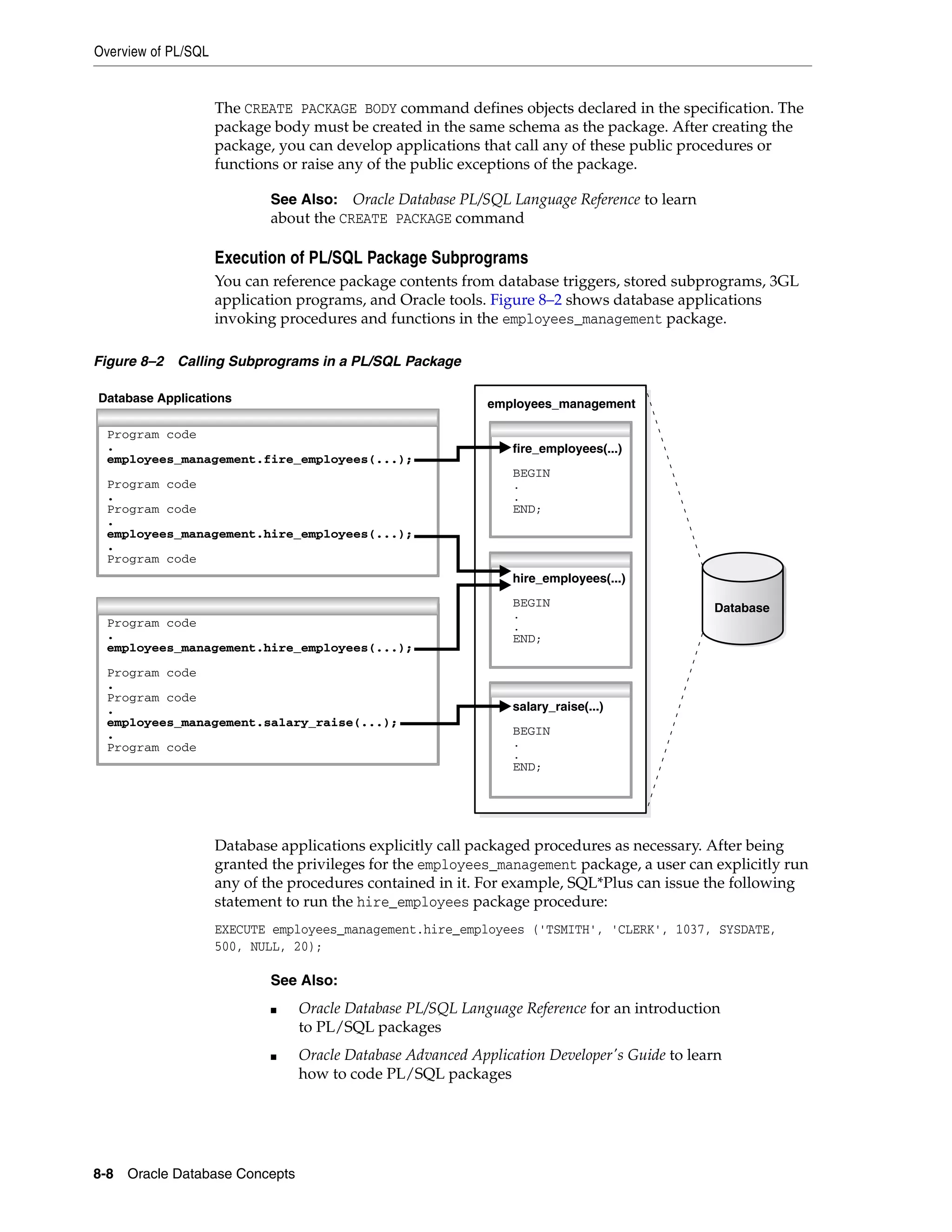 Overview of PL/SQL 8-8 Oracle Database Concepts The CREATE PACKAGE BODY command defines objects declared in the specification. The package body must be created in the same schema as the package. After creating the package, you can develop applications that call any of these public procedures or functions or raise any of the public exceptions of the package. Execution of PL/SQL Package Subprograms You can reference package contents from database triggers, stored subprograms, 3GL application programs, and Oracle tools. Figure 8–2 shows database applications invoking procedures and functions in the employees_management package. Figure 8–2 Calling Subprograms in a PL/SQL Package Database applications explicitly call packaged procedures as necessary. After being granted the privileges for the employees_management package, a user can explicitly run any of the procedures contained in it. For example, SQL*Plus can issue the following statement to run the hire_employees package procedure: EXECUTE employees_management.hire_employees ('TSMITH', 'CLERK', 1037, SYSDATE, 500, NULL, 20); See Also: Oracle Database PL/SQL Language Reference to learn about the CREATE PACKAGE command See Also: ■ Oracle Database PL/SQL Language Reference for an introduction to PL/SQL packages ■ Oracle Database Advanced Application Developer's Guide to learn how to code PL/SQL packages Database Applications employees_management Program code . employees_management.fire_employees(...); Program code . Program code . employees_management.hire_employees(...); . Program code Program code . employees_management.hire_employees(...); Program code . Program code . employees_management.salary_raise(...); . Program code Database BEGIN fire_employees(...) . . END; hire_employees(...) BEGIN . . END; salary_raise(...) BEGIN . . END; 