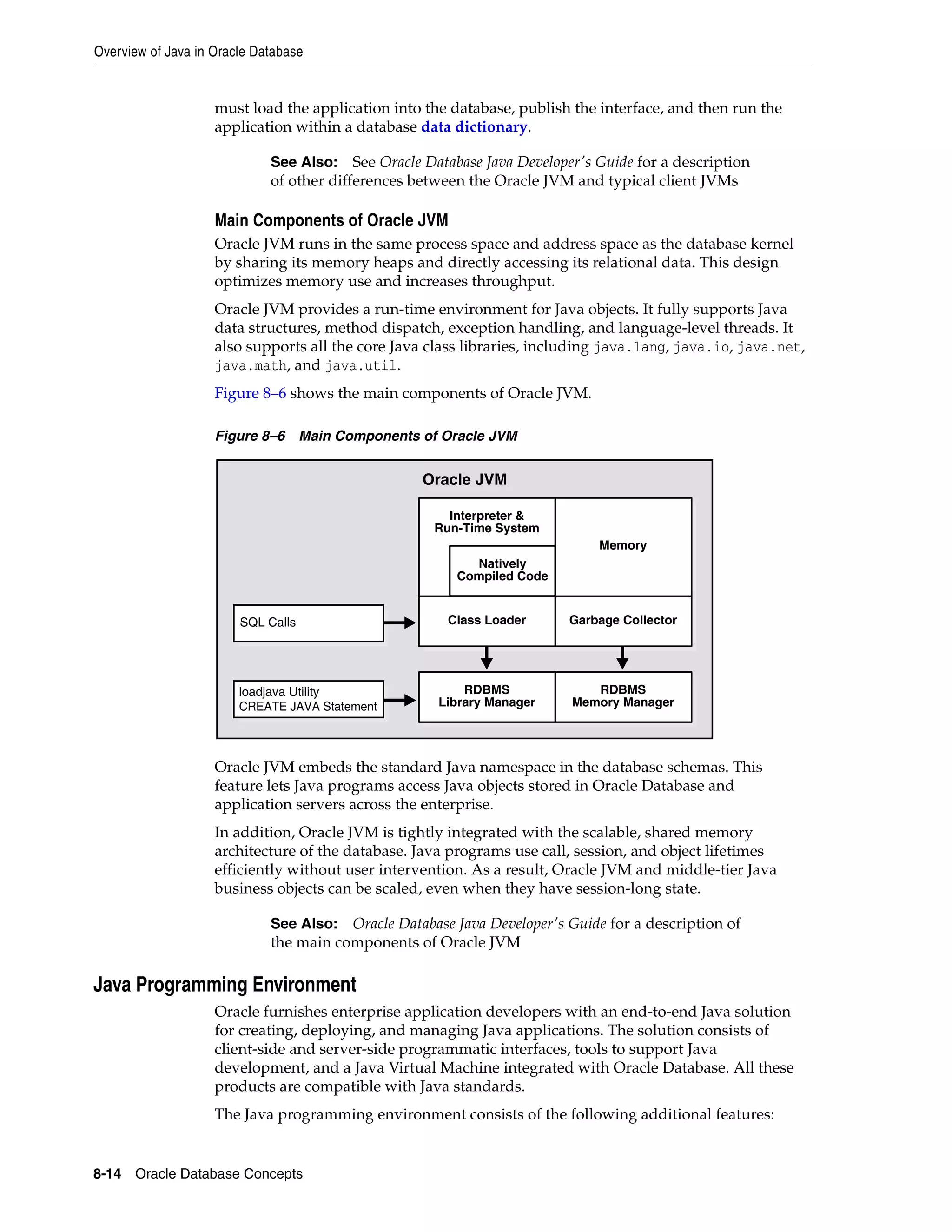 Overview of Java in Oracle Database 8-14 Oracle Database Concepts must load the application into the database, publish the interface, and then run the application within a database data dictionary. Main Components of Oracle JVM Oracle JVM runs in the same process space and address space as the database kernel by sharing its memory heaps and directly accessing its relational data. This design optimizes memory use and increases throughput. Oracle JVM provides a run-time environment for Java objects. It fully supports Java data structures, method dispatch, exception handling, and language-level threads. It also supports all the core Java class libraries, including java.lang, java.io, java.net, java.math, and java.util. Figure 8–6 shows the main components of Oracle JVM. Figure 8–6 Main Components of Oracle JVM Oracle JVM embeds the standard Java namespace in the database schemas. This feature lets Java programs access Java objects stored in Oracle Database and application servers across the enterprise. In addition, Oracle JVM is tightly integrated with the scalable, shared memory architecture of the database. Java programs use call, session, and object lifetimes efficiently without user intervention. As a result, Oracle JVM and middle-tier Java business objects can be scaled, even when they have session-long state. Java Programming Environment Oracle furnishes enterprise application developers with an end-to-end Java solution for creating, deploying, and managing Java applications. The solution consists of client-side and server-side programmatic interfaces, tools to support Java development, and a Java Virtual Machine integrated with Oracle Database. All these products are compatible with Java standards. The Java programming environment consists of the following additional features: See Also: See Oracle Database Java Developer's Guide for a description of other differences between the Oracle JVM and typical client JVMs See Also: Oracle Database Java Developer's Guide for a description of the main components of Oracle JVM Interpreter & Run-Time System Memory Oracle JVM loadjava Utility CREATE JAVA Statement RDBMS Library Manager RDBMS Memory Manager Class Loader Garbage CollectorSQL Calls Natively Compiled Code 