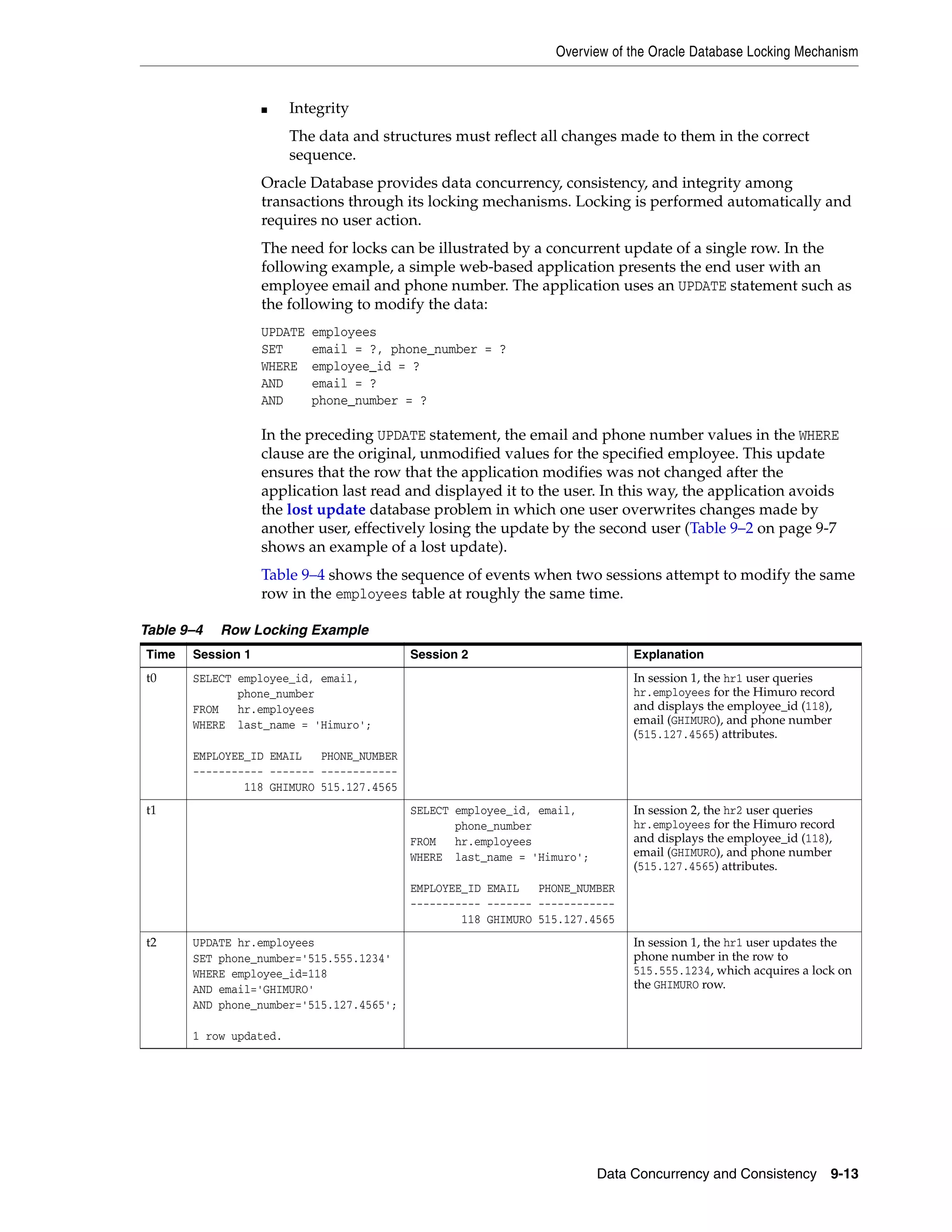 Overview of the Oracle Database Locking Mechanism Data Concurrency and Consistency 9-13 ■ Integrity The data and structures must reflect all changes made to them in the correct sequence. Oracle Database provides data concurrency, consistency, and integrity among transactions through its locking mechanisms. Locking is performed automatically and requires no user action. The need for locks can be illustrated by a concurrent update of a single row. In the following example, a simple web-based application presents the end user with an employee email and phone number. The application uses an UPDATE statement such as the following to modify the data: UPDATE employees SET email = ?, phone_number = ? WHERE employee_id = ? AND email = ? AND phone_number = ? In the preceding UPDATE statement, the email and phone number values in the WHERE clause are the original, unmodified values for the specified employee. This update ensures that the row that the application modifies was not changed after the application last read and displayed it to the user. In this way, the application avoids the lost update database problem in which one user overwrites changes made by another user, effectively losing the update by the second user (Table 9–2 on page 9-7 shows an example of a lost update). Table 9–4 shows the sequence of events when two sessions attempt to modify the same row in the employees table at roughly the same time. Table 9–4 Row Locking Example Time Session 1 Session 2 Explanation t0 SELECT employee_id, email, phone_number FROM hr.employees WHERE last_name = 'Himuro'; EMPLOYEE_ID EMAIL PHONE_NUMBER ----------- ------- ------------ 118 GHIMURO 515.127.4565 In session 1, the hr1 user queries hr.employees for the Himuro record and displays the employee_id (118), email (GHIMURO), and phone number (515.127.4565) attributes. t1 SELECT employee_id, email, phone_number FROM hr.employees WHERE last_name = 'Himuro'; EMPLOYEE_ID EMAIL PHONE_NUMBER ----------- ------- ------------ 118 GHIMURO 515.127.4565 In session 2, the hr2 user queries hr.employees for the Himuro record and displays the employee_id (118), email (GHIMURO), and phone number (515.127.4565) attributes. t2 UPDATE hr.employees SET phone_number='515.555.1234' WHERE employee_id=118 AND email='GHIMURO' AND phone_number='515.127.4565'; 1 row updated. In session 1, the hr1 user updates the phone number in the row to 515.555.1234, which acquires a lock on the GHIMURO row. 