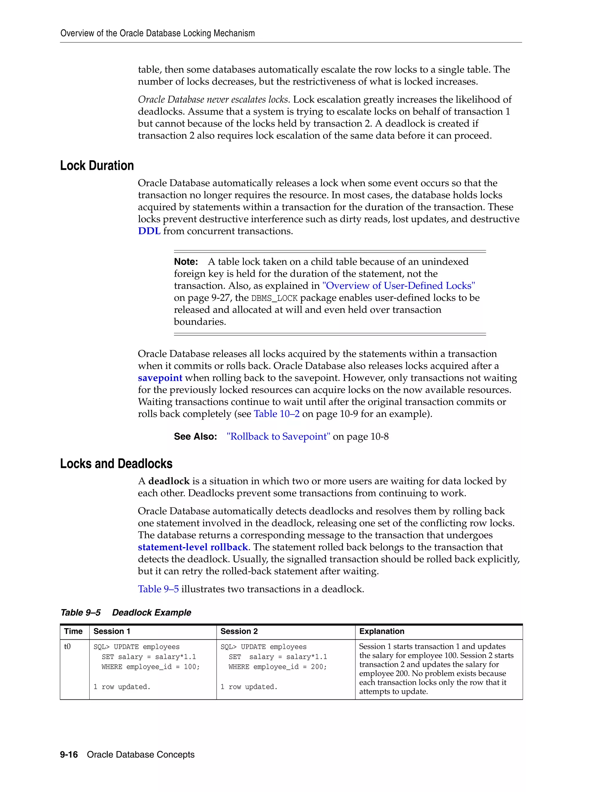 Overview of the Oracle Database Locking Mechanism 9-16 Oracle Database Concepts table, then some databases automatically escalate the row locks to a single table. The number of locks decreases, but the restrictiveness of what is locked increases. Oracle Database never escalates locks. Lock escalation greatly increases the likelihood of deadlocks. Assume that a system is trying to escalate locks on behalf of transaction 1 but cannot because of the locks held by transaction 2. A deadlock is created if transaction 2 also requires lock escalation of the same data before it can proceed. Lock Duration Oracle Database automatically releases a lock when some event occurs so that the transaction no longer requires the resource. In most cases, the database holds locks acquired by statements within a transaction for the duration of the transaction. These locks prevent destructive interference such as dirty reads, lost updates, and destructive DDL from concurrent transactions. Oracle Database releases all locks acquired by the statements within a transaction when it commits or rolls back. Oracle Database also releases locks acquired after a savepoint when rolling back to the savepoint. However, only transactions not waiting for the previously locked resources can acquire locks on the now available resources. Waiting transactions continue to wait until after the original transaction commits or rolls back completely (see Table 10–2 on page 10-9 for an example). Locks and Deadlocks A deadlock is a situation in which two or more users are waiting for data locked by each other. Deadlocks prevent some transactions from continuing to work. Oracle Database automatically detects deadlocks and resolves them by rolling back one statement involved in the deadlock, releasing one set of the conflicting row locks. The database returns a corresponding message to the transaction that undergoes statement-level rollback. The statement rolled back belongs to the transaction that detects the deadlock. Usually, the signalled transaction should be rolled back explicitly, but it can retry the rolled-back statement after waiting. Table 9–5 illustrates two transactions in a deadlock. Note: A table lock taken on a child table because of an unindexed foreign key is held for the duration of the statement, not the transaction. Also, as explained in "Overview of User-Defined Locks" on page 9-27, the DBMS_LOCK package enables user-defined locks to be released and allocated at will and even held over transaction boundaries. See Also: "Rollback to Savepoint" on page 10-8 Table 9–5 Deadlock Example Time Session 1 Session 2 Explanation t0 SQL> UPDATE employees SET salary = salary*1.1 WHERE employee_id = 100; 1 row updated. SQL> UPDATE employees SET salary = salary*1.1 WHERE employee_id = 200; 1 row updated. Session 1 starts transaction 1 and updates the salary for employee 100. Session 2 starts transaction 2 and updates the salary for employee 200. No problem exists because each transaction locks only the row that it attempts to update. 
