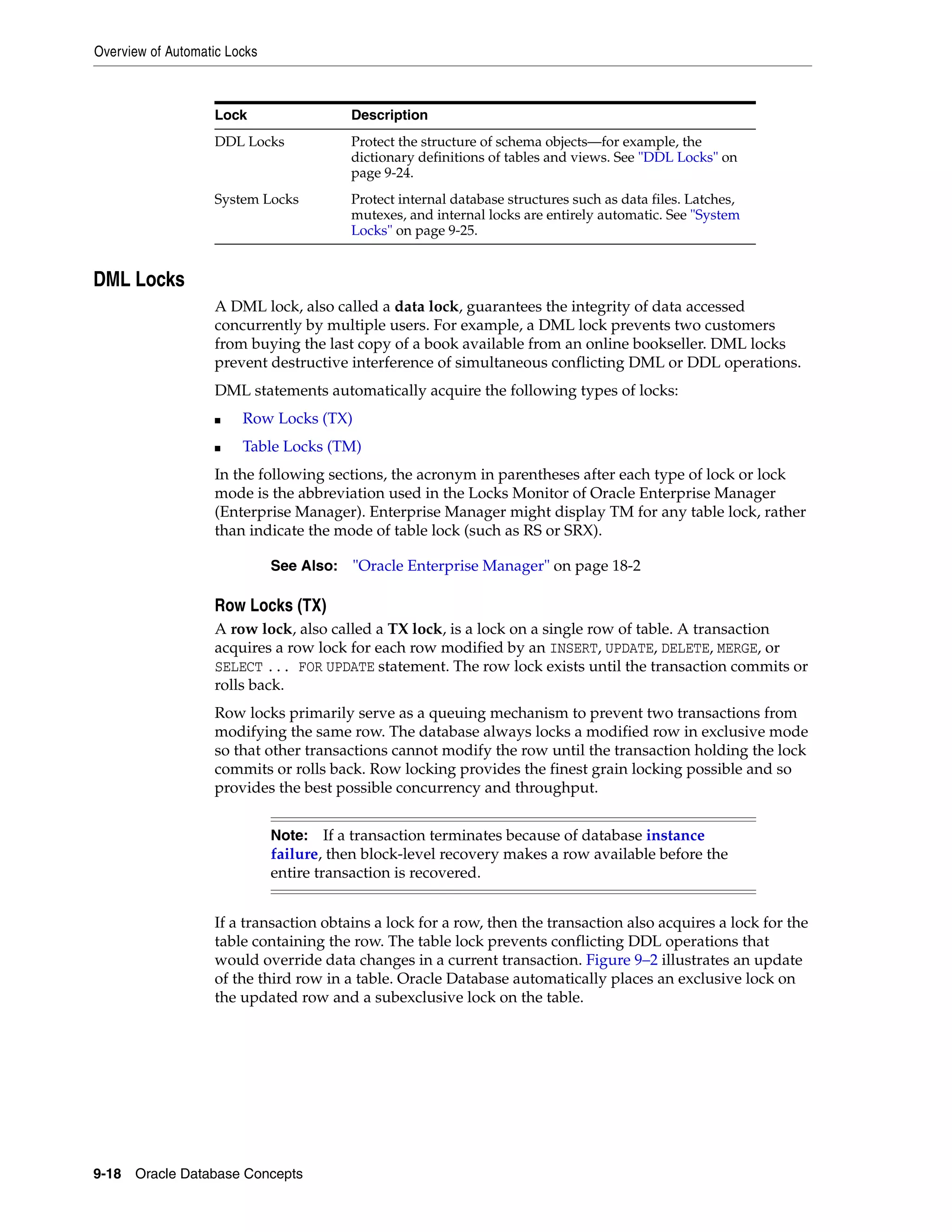 Overview of Automatic Locks 9-18 Oracle Database Concepts DML Locks A DML lock, also called a data lock, guarantees the integrity of data accessed concurrently by multiple users. For example, a DML lock prevents two customers from buying the last copy of a book available from an online bookseller. DML locks prevent destructive interference of simultaneous conflicting DML or DDL operations. DML statements automatically acquire the following types of locks: ■ Row Locks (TX) ■ Table Locks (TM) In the following sections, the acronym in parentheses after each type of lock or lock mode is the abbreviation used in the Locks Monitor of Oracle Enterprise Manager (Enterprise Manager). Enterprise Manager might display TM for any table lock, rather than indicate the mode of table lock (such as RS or SRX). Row Locks (TX) A row lock, also called a TX lock, is a lock on a single row of table. A transaction acquires a row lock for each row modified by an INSERT, UPDATE, DELETE, MERGE, or SELECT ... FOR UPDATE statement. The row lock exists until the transaction commits or rolls back. Row locks primarily serve as a queuing mechanism to prevent two transactions from modifying the same row. The database always locks a modified row in exclusive mode so that other transactions cannot modify the row until the transaction holding the lock commits or rolls back. Row locking provides the finest grain locking possible and so provides the best possible concurrency and throughput. If a transaction obtains a lock for a row, then the transaction also acquires a lock for the table containing the row. The table lock prevents conflicting DDL operations that would override data changes in a current transaction. Figure 9–2 illustrates an update of the third row in a table. Oracle Database automatically places an exclusive lock on the updated row and a subexclusive lock on the table. DDL Locks Protect the structure of schema objects—for example, the dictionary definitions of tables and views. See "DDL Locks" on page 9-24. System Locks Protect internal database structures such as data files. Latches, mutexes, and internal locks are entirely automatic. See "System Locks" on page 9-25. See Also: "Oracle Enterprise Manager" on page 18-2 Note: If a transaction terminates because of database instance failure, then block-level recovery makes a row available before the entire transaction is recovered. Lock Description 