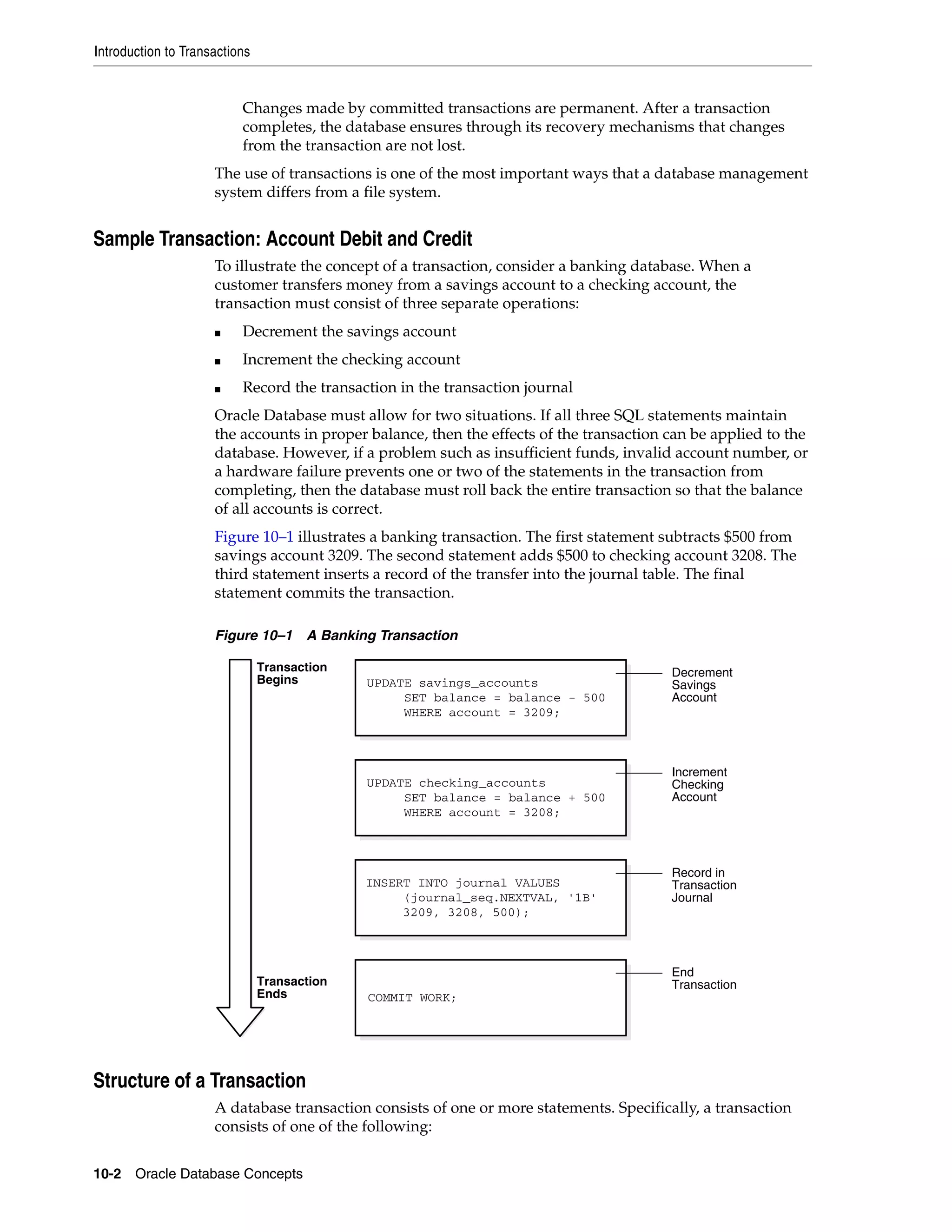 Introduction to Transactions 10-2 Oracle Database Concepts Changes made by committed transactions are permanent. After a transaction completes, the database ensures through its recovery mechanisms that changes from the transaction are not lost. The use of transactions is one of the most important ways that a database management system differs from a file system. Sample Transaction: Account Debit and Credit To illustrate the concept of a transaction, consider a banking database. When a customer transfers money from a savings account to a checking account, the transaction must consist of three separate operations: ■ Decrement the savings account ■ Increment the checking account ■ Record the transaction in the transaction journal Oracle Database must allow for two situations. If all three SQL statements maintain the accounts in proper balance, then the effects of the transaction can be applied to the database. However, if a problem such as insufficient funds, invalid account number, or a hardware failure prevents one or two of the statements in the transaction from completing, then the database must roll back the entire transaction so that the balance of all accounts is correct. Figure 10–1 illustrates a banking transaction. The first statement subtracts $500 from savings account 3209. The second statement adds $500 to checking account 3208. The third statement inserts a record of the transfer into the journal table. The final statement commits the transaction. Figure 10–1 A Banking Transaction Structure of a Transaction A database transaction consists of one or more statements. Specifically, a transaction consists of one of the following: Transaction Begins Transaction Ends UPDATE savings_accounts SET balance = balance - 500 WHERE account = 3209; UPDATE checking_accounts SET balance = balance + 500 WHERE account = 3208; INSERT INTO journal VALUES (journal_seq.NEXTVAL, '1B' 3209, 3208, 500); COMMIT WORK; Decrement Savings Account Increment Checking Account Record in Transaction Journal End Transaction 