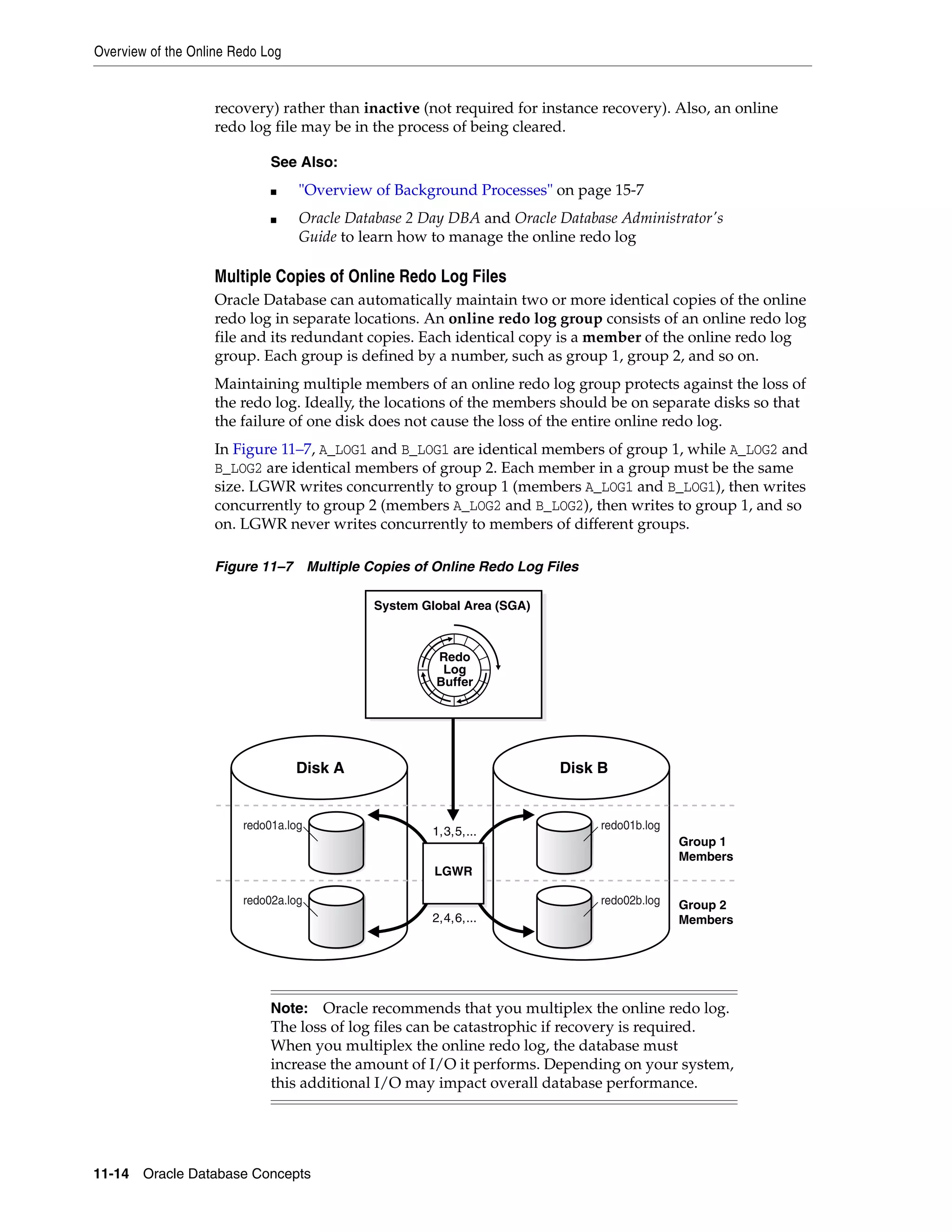 Overview of the Online Redo Log 11-14 Oracle Database Concepts recovery) rather than inactive (not required for instance recovery). Also, an online redo log file may be in the process of being cleared. Multiple Copies of Online Redo Log Files Oracle Database can automatically maintain two or more identical copies of the online redo log in separate locations. An online redo log group consists of an online redo log file and its redundant copies. Each identical copy is a member of the online redo log group. Each group is defined by a number, such as group 1, group 2, and so on. Maintaining multiple members of an online redo log group protects against the loss of the redo log. Ideally, the locations of the members should be on separate disks so that the failure of one disk does not cause the loss of the entire online redo log. In Figure 11–7, A_LOG1 and B_LOG1 are identical members of group 1, while A_LOG2 and B_LOG2 are identical members of group 2. Each member in a group must be the same size. LGWR writes concurrently to group 1 (members A_LOG1 and B_LOG1), then writes concurrently to group 2 (members A_LOG2 and B_LOG2), then writes to group 1, and so on. LGWR never writes concurrently to members of different groups. Figure 11–7 Multiple Copies of Online Redo Log Files See Also: ■ "Overview of Background Processes" on page 15-7 ■ Oracle Database 2 Day DBA and Oracle Database Administrator's Guide to learn how to manage the online redo log Note: Oracle recommends that you multiplex the online redo log. The loss of log files can be catastrophic if recovery is required. When you multiplex the online redo log, the database must increase the amount of I/O it performs. Depending on your system, this additional I/O may impact overall database performance. Disk BDisk A 1,3,5,... 2,4,6,... LGWR Group 1 Members Group 2 Members redo01a.log redo02a.log redo01b.log redo02b.log System Global Area (SGA) Redo Log Buffer 