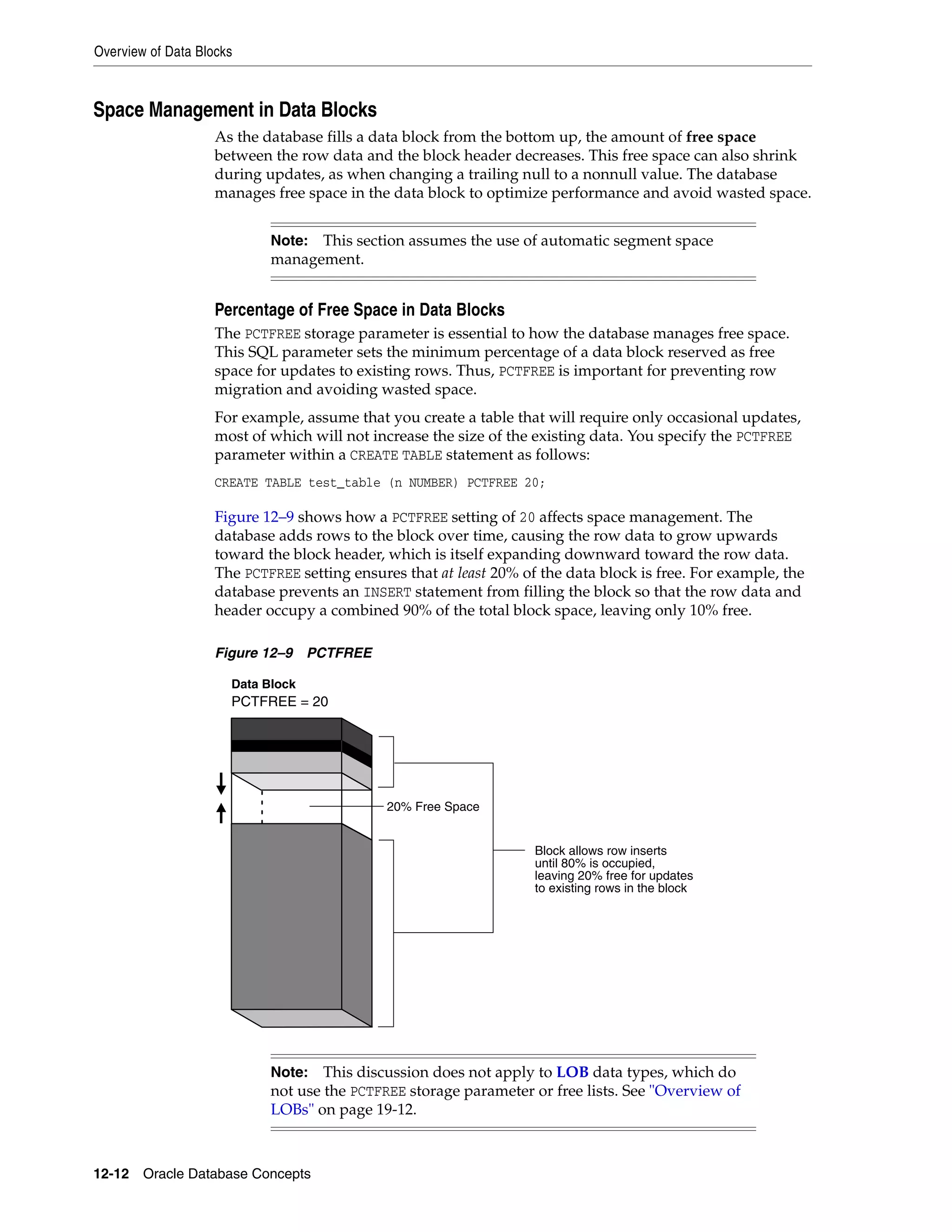 Overview of Data Blocks 12-12 Oracle Database Concepts Space Management in Data Blocks As the database fills a data block from the bottom up, the amount of free space between the row data and the block header decreases. This free space can also shrink during updates, as when changing a trailing null to a nonnull value. The database manages free space in the data block to optimize performance and avoid wasted space. Percentage of Free Space in Data Blocks The PCTFREE storage parameter is essential to how the database manages free space. This SQL parameter sets the minimum percentage of a data block reserved as free space for updates to existing rows. Thus, PCTFREE is important for preventing row migration and avoiding wasted space. For example, assume that you create a table that will require only occasional updates, most of which will not increase the size of the existing data. You specify the PCTFREE parameter within a CREATE TABLE statement as follows: CREATE TABLE test_table (n NUMBER) PCTFREE 20; Figure 12–9 shows how a PCTFREE setting of 20 affects space management. The database adds rows to the block over time, causing the row data to grow upwards toward the block header, which is itself expanding downward toward the row data. The PCTFREE setting ensures that at least 20% of the data block is free. For example, the database prevents an INSERT statement from filling the block so that the row data and header occupy a combined 90% of the total block space, leaving only 10% free. Figure 12–9 PCTFREE Note: This section assumes the use of automatic segment space management. Note: This discussion does not apply to LOB data types, which do not use the PCTFREE storage parameter or free lists. See "Overview of LOBs" on page 19-12. PCTFREE = 20 Data Block 20% Free Space Block allows row inserts until 80% is occupied, leaving 20% free for updates to existing rows in the block 