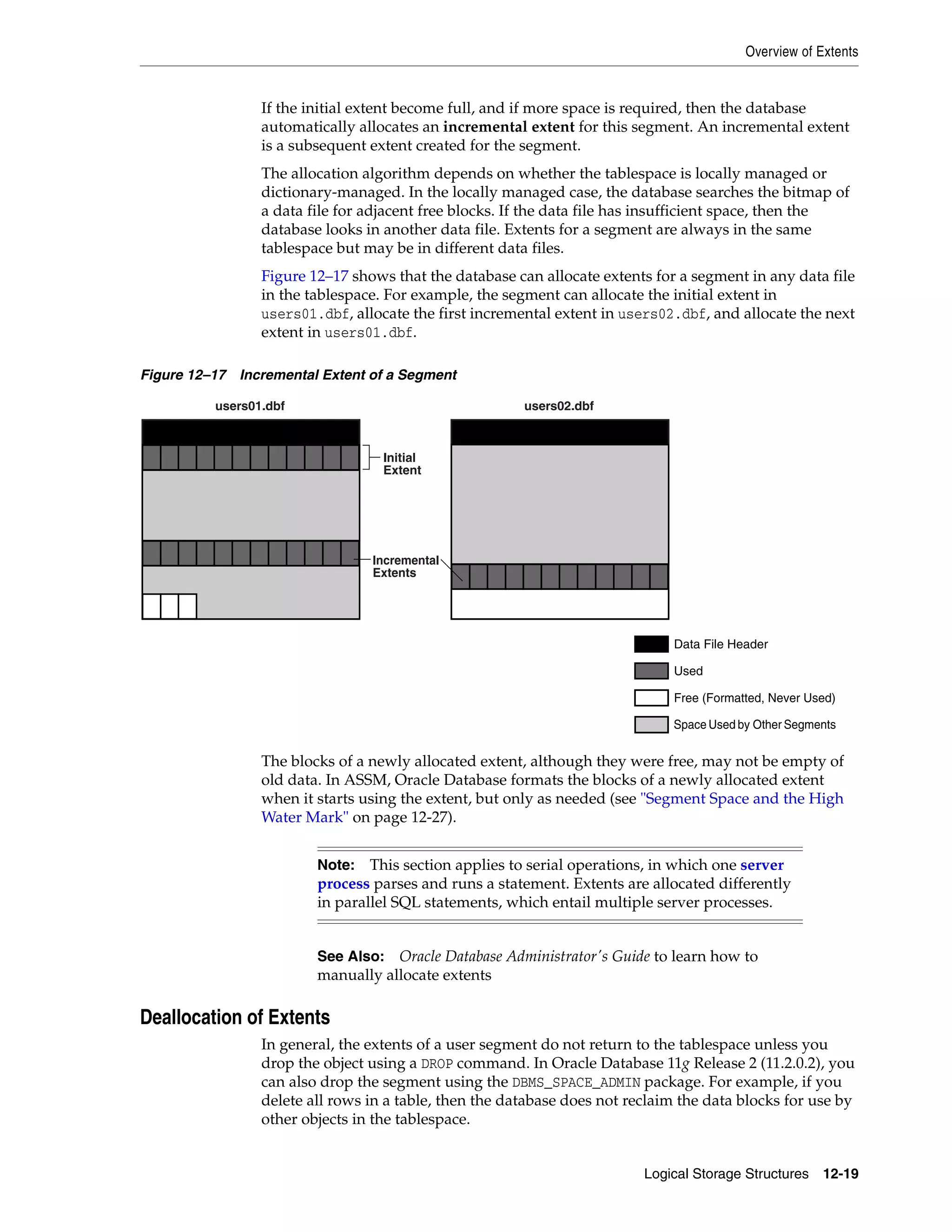 Overview of Extents Logical Storage Structures 12-19 If the initial extent become full, and if more space is required, then the database automatically allocates an incremental extent for this segment. An incremental extent is a subsequent extent created for the segment. The allocation algorithm depends on whether the tablespace is locally managed or dictionary-managed. In the locally managed case, the database searches the bitmap of a data file for adjacent free blocks. If the data file has insufficient space, then the database looks in another data file. Extents for a segment are always in the same tablespace but may be in different data files. Figure 12–17 shows that the database can allocate extents for a segment in any data file in the tablespace. For example, the segment can allocate the initial extent in users01.dbf, allocate the first incremental extent in users02.dbf, and allocate the next extent in users01.dbf. Figure 12–17 Incremental Extent of a Segment The blocks of a newly allocated extent, although they were free, may not be empty of old data. In ASSM, Oracle Database formats the blocks of a newly allocated extent when it starts using the extent, but only as needed (see "Segment Space and the High Water Mark" on page 12-27). Deallocation of Extents In general, the extents of a user segment do not return to the tablespace unless you drop the object using a DROP command. In Oracle Database 11g Release 2 (11.2.0.2), you can also drop the segment using the DBMS_SPACE_ADMIN package. For example, if you delete all rows in a table, then the database does not reclaim the data blocks for use by other objects in the tablespace. Note: This section applies to serial operations, in which one server process parses and runs a statement. Extents are allocated differently in parallel SQL statements, which entail multiple server processes. See Also: Oracle Database Administrator's Guide to learn how to manually allocate extents Initial Extent users01.dbf Incremental Extents Space Used by Other Segments users02.dbf Data File Header Used Free (Formatted, Never Used) 