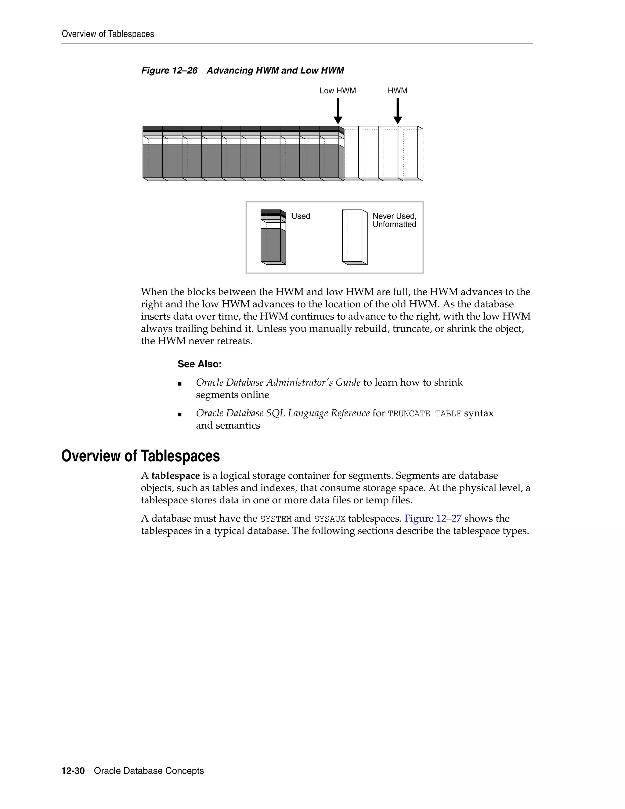 Overview of Tablespaces 12-30 Oracle Database Concepts Figure 12–26 Advancing HWM and Low HWM When the blocks between the HWM and low HWM are full, the HWM advances to the right and the low HWM advances to the location of the old HWM. As the database inserts data over time, the HWM continues to advance to the right, with the low HWM always trailing behind it. Unless you manually rebuild, truncate, or shrink the object, the HWM never retreats. Overview of Tablespaces A tablespace is a logical storage container for segments. Segments are database objects, such as tables and indexes, that consume storage space. At the physical level, a tablespace stores data in one or more data files or temp files. A database must have the SYSTEM and SYSAUX tablespaces. Figure 12–27 shows the tablespaces in a typical database. The following sections describe the tablespace types. See Also: ■ Oracle Database Administrator's Guide to learn how to shrink segments online ■ Oracle Database SQL Language Reference for TRUNCATE TABLE syntax and semantics Low HWM HWM Never Used, Unformatted Used 