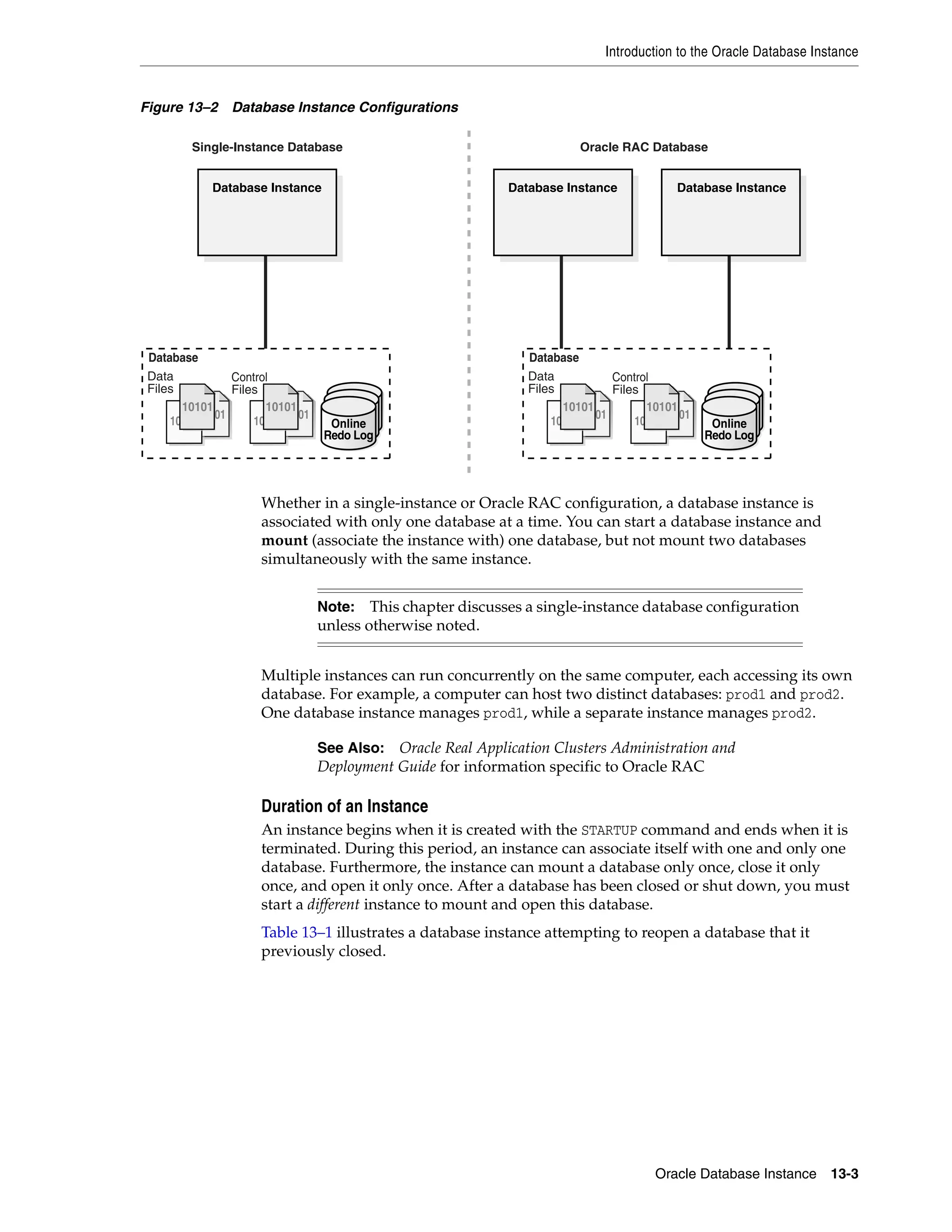 Introduction to the Oracle Database Instance Oracle Database Instance 13-3 Figure 13–2 Database Instance Configurations Whether in a single-instance or Oracle RAC configuration, a database instance is associated with only one database at a time. You can start a database instance and mount (associate the instance with) one database, but not mount two databases simultaneously with the same instance. Multiple instances can run concurrently on the same computer, each accessing its own database. For example, a computer can host two distinct databases: prod1 and prod2. One database instance manages prod1, while a separate instance manages prod2. Duration of an Instance An instance begins when it is created with the STARTUP command and ends when it is terminated. During this period, an instance can associate itself with one and only one database. Furthermore, the instance can mount a database only once, close it only once, and open it only once. After a database has been closed or shut down, you must start a different instance to mount and open this database. Table 13–1 illustrates a database instance attempting to reopen a database that it previously closed. Note: This chapter discusses a single-instance database configuration unless otherwise noted. See Also: Oracle Real Application Clusters Administration and Deployment Guide for information specific to Oracle RAC Database Instance Single-Instance Database Oracle RAC Database 10101 10101 10101 1010110101 10101 10101 10101 1010110101 Data Files Control Files Online Redo Log Database 10101 10101 10101 1010110101 10101 10101 10101 1010110101 Data Files Control Files Online Redo Log Database Database Instance Database Instance 