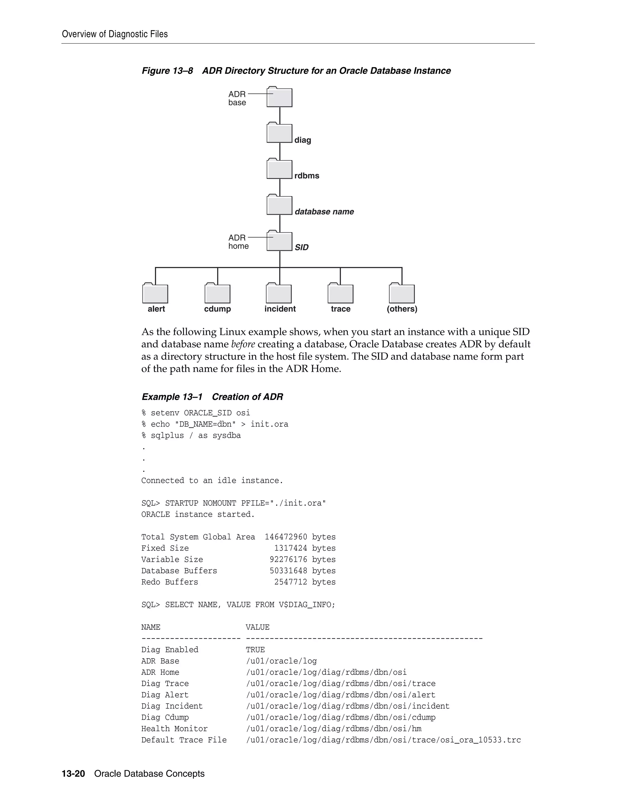 Overview of Diagnostic Files 13-20 Oracle Database Concepts Figure 13–8 ADR Directory Structure for an Oracle Database Instance As the following Linux example shows, when you start an instance with a unique SID and database name before creating a database, Oracle Database creates ADR by default as a directory structure in the host file system. The SID and database name form part of the path name for files in the ADR Home. Example 13–1 Creation of ADR % setenv ORACLE_SID osi % echo "DB_NAME=dbn" > init.ora % sqlplus / as sysdba . . . Connected to an idle instance. SQL> STARTUP NOMOUNT PFILE="./init.ora" ORACLE instance started. Total System Global Area 146472960 bytes Fixed Size 1317424 bytes Variable Size 92276176 bytes Database Buffers 50331648 bytes Redo Buffers 2547712 bytes SQL> SELECT NAME, VALUE FROM V$DIAG_INFO; NAME VALUE --------------------- -------------------------------------------------- Diag Enabled TRUE ADR Base /u01/oracle/log ADR Home /u01/oracle/log/diag/rdbms/dbn/osi Diag Trace /u01/oracle/log/diag/rdbms/dbn/osi/trace Diag Alert /u01/oracle/log/diag/rdbms/dbn/osi/alert Diag Incident /u01/oracle/log/diag/rdbms/dbn/osi/incident Diag Cdump /u01/oracle/log/diag/rdbms/dbn/osi/cdump Health Monitor /u01/oracle/log/diag/rdbms/dbn/osi/hm Default Trace File /u01/oracle/log/diag/rdbms/dbn/osi/trace/osi_ora_10533.trc diag rdbms alert cdump incident trace (others) ADR base ADR home database name SID 