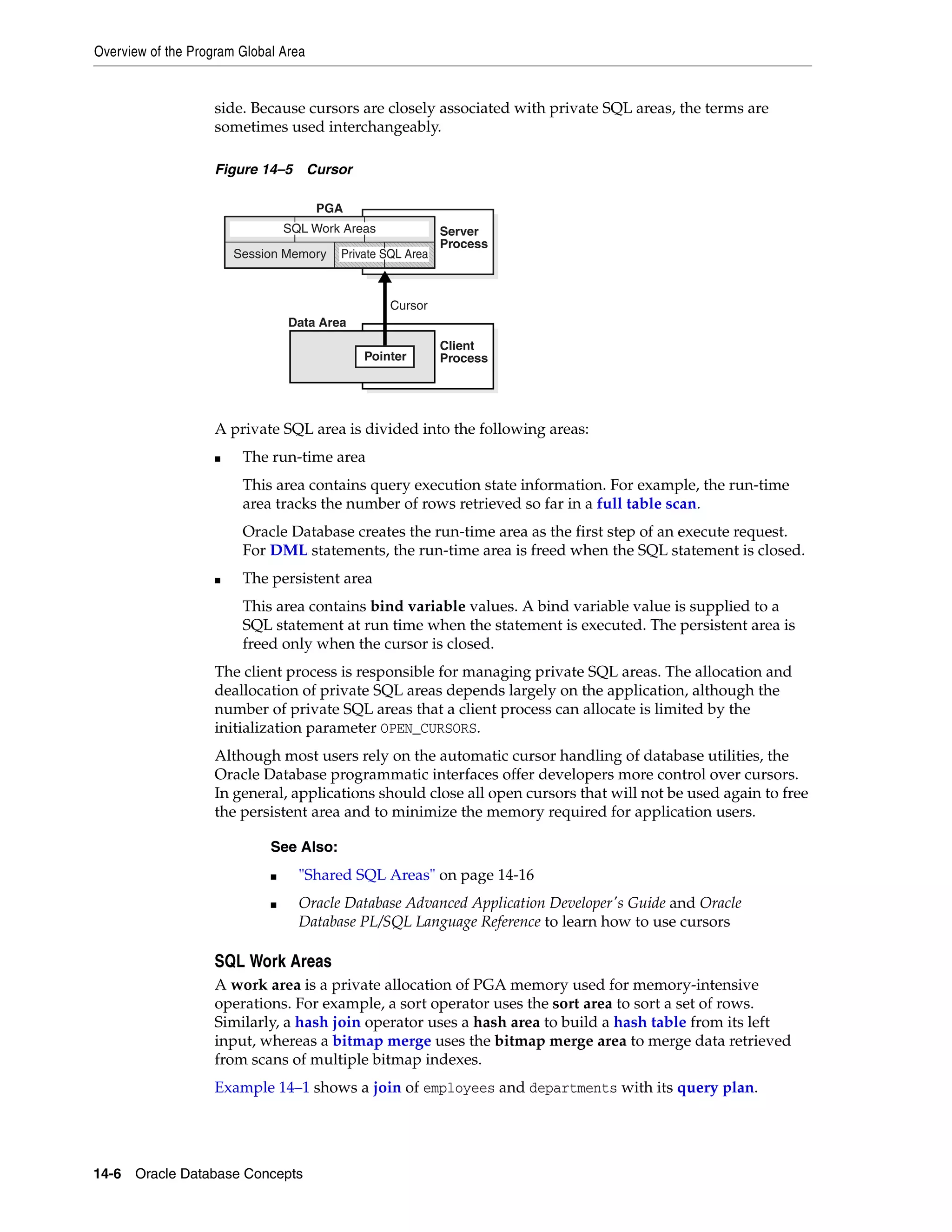 Overview of the Program Global Area 14-6 Oracle Database Concepts side. Because cursors are closely associated with private SQL areas, the terms are sometimes used interchangeably. Figure 14–5 Cursor A private SQL area is divided into the following areas: ■ The run-time area This area contains query execution state information. For example, the run-time area tracks the number of rows retrieved so far in a full table scan. Oracle Database creates the run-time area as the first step of an execute request. For DML statements, the run-time area is freed when the SQL statement is closed. ■ The persistent area This area contains bind variable values. A bind variable value is supplied to a SQL statement at run time when the statement is executed. The persistent area is freed only when the cursor is closed. The client process is responsible for managing private SQL areas. The allocation and deallocation of private SQL areas depends largely on the application, although the number of private SQL areas that a client process can allocate is limited by the initialization parameter OPEN_CURSORS. Although most users rely on the automatic cursor handling of database utilities, the Oracle Database programmatic interfaces offer developers more control over cursors. In general, applications should close all open cursors that will not be used again to free the persistent area and to minimize the memory required for application users. SQL Work Areas A work area is a private allocation of PGA memory used for memory-intensive operations. For example, a sort operator uses the sort area to sort a set of rows. Similarly, a hash join operator uses a hash area to build a hash table from its left input, whereas a bitmap merge uses the bitmap merge area to merge data retrieved from scans of multiple bitmap indexes. Example 14–1 shows a join of employees and departments with its query plan. See Also: ■ "Shared SQL Areas" on page 14-16 ■ Oracle Database Advanced Application Developer's Guide and Oracle Database PL/SQL Language Reference to learn how to use cursors PGA SQL Work Areas Cursor Data Area Server Process Client Process Session Memory Private SQL Area Pointer 