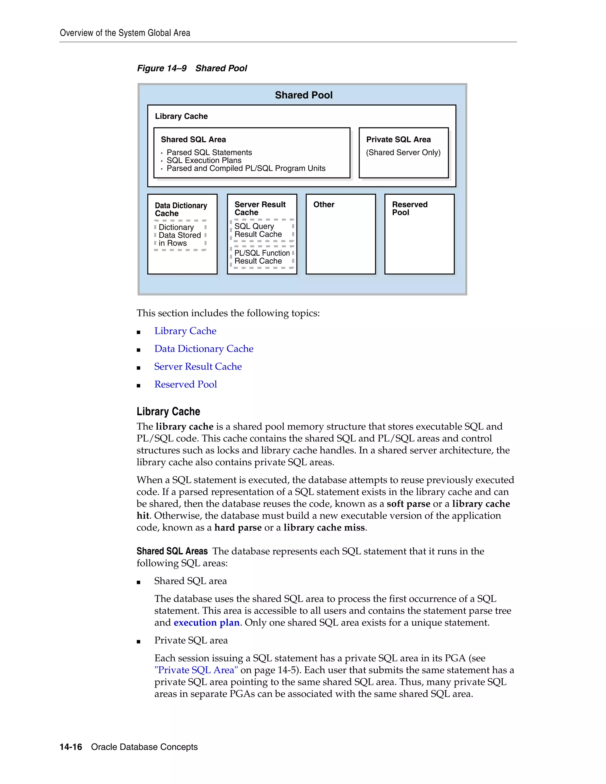 Overview of the System Global Area 14-16 Oracle Database Concepts Figure 14–9 Shared Pool This section includes the following topics: ■ Library Cache ■ Data Dictionary Cache ■ Server Result Cache ■ Reserved Pool Library Cache The library cache is a shared pool memory structure that stores executable SQL and PL/SQL code. This cache contains the shared SQL and PL/SQL areas and control structures such as locks and library cache handles. In a shared server architecture, the library cache also contains private SQL areas. When a SQL statement is executed, the database attempts to reuse previously executed code. If a parsed representation of a SQL statement exists in the library cache and can be shared, then the database reuses the code, known as a soft parse or a library cache hit. Otherwise, the database must build a new executable version of the application code, known as a hard parse or a library cache miss. Shared SQL Areas The database represents each SQL statement that it runs in the following SQL areas: ■ Shared SQL area The database uses the shared SQL area to process the first occurrence of a SQL statement. This area is accessible to all users and contains the statement parse tree and execution plan. Only one shared SQL area exists for a unique statement. ■ Private SQL area Each session issuing a SQL statement has a private SQL area in its PGA (see "Private SQL Area" on page 14-5). Each user that submits the same statement has a private SQL area pointing to the same shared SQL area. Thus, many private SQL areas in separate PGAs can be associated with the same shared SQL area. Shared Pool (Shared Server Only) Private SQL Area · Parsed SQL Statements · SQL Execution Plans · Parsed and Compiled PL/SQL Program Units Shared SQL Area Library Cache Dictionary Data Stored in Rows Data Dictionary Cache SQL Query Result Cache PL/SQL Function Result Cache Server Result Cache Other Reserved Pool 