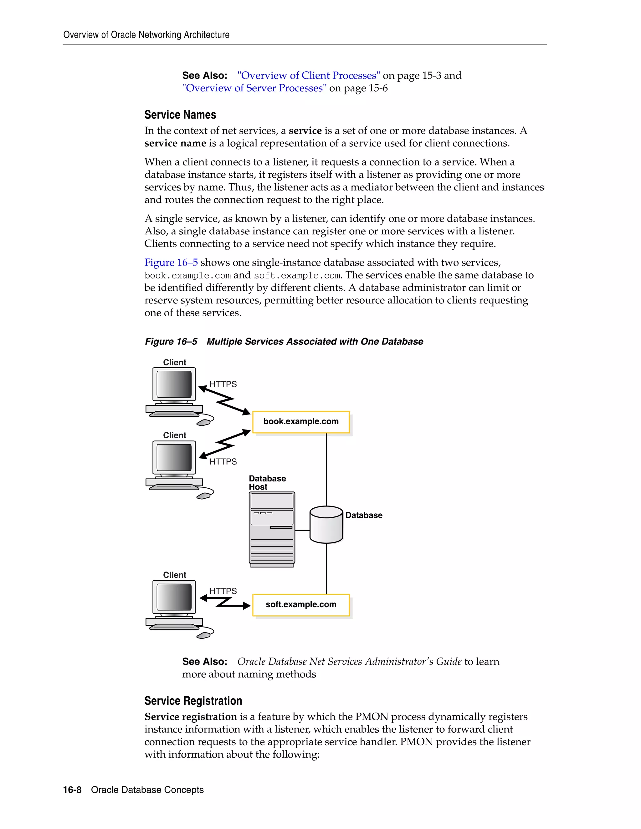 Overview of Oracle Networking Architecture 16-8 Oracle Database Concepts Service Names In the context of net services, a service is a set of one or more database instances. A service name is a logical representation of a service used for client connections. When a client connects to a listener, it requests a connection to a service. When a database instance starts, it registers itself with a listener as providing one or more services by name. Thus, the listener acts as a mediator between the client and instances and routes the connection request to the right place. A single service, as known by a listener, can identify one or more database instances. Also, a single database instance can register one or more services with a listener. Clients connecting to a service need not specify which instance they require. Figure 16–5 shows one single-instance database associated with two services, book.example.com and soft.example.com. The services enable the same database to be identified differently by different clients. A database administrator can limit or reserve system resources, permitting better resource allocation to clients requesting one of these services. Figure 16–5 Multiple Services Associated with One Database Service Registration Service registration is a feature by which the PMON process dynamically registers instance information with a listener, which enables the listener to forward client connection requests to the appropriate service handler. PMON provides the listener with information about the following: See Also: "Overview of Client Processes" on page 15-3 and "Overview of Server Processes" on page 15-6 See Also: Oracle Database Net Services Administrator's Guide to learn more about naming methods book.example.com soft.example.com Database Host HTTPS HTTPS HTTPS Client Client Client Database 