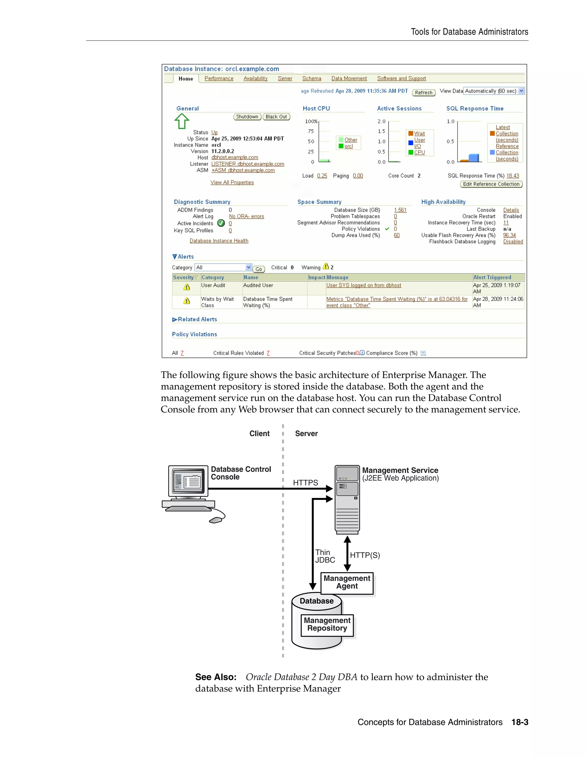 Tools for Database Administrators Concepts for Database Administrators 18-3 The following figure shows the basic architecture of Enterprise Manager. The management repository is stored inside the database. Both the agent and the management service run on the database host. You can run the Database Control Console from any Web browser that can connect securely to the management service. See Also: Oracle Database 2 Day DBA to learn how to administer the database with Enterprise Manager Database Management Repository Management Agent HTTP(S) HTTPS Thin JDBC Management Service (J2EE Web Application) Database Control Console ServerClient 