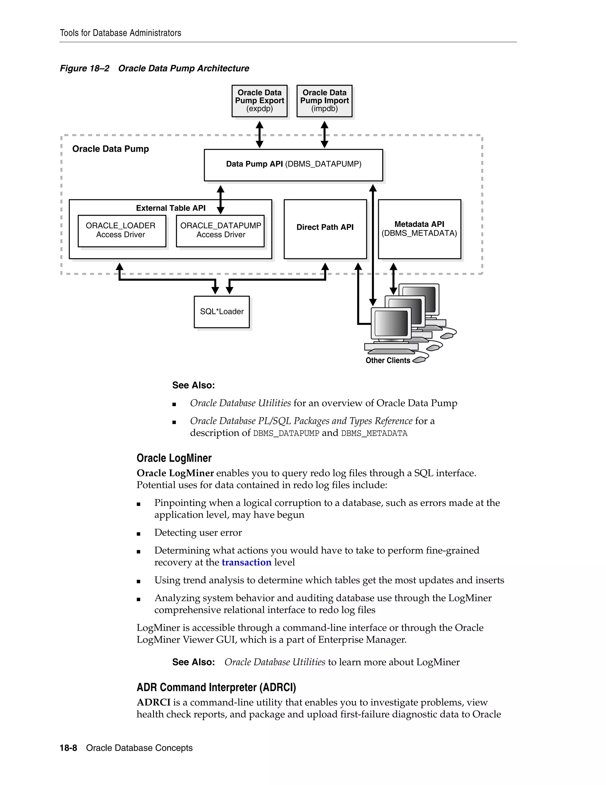 Tools for Database Administrators 18-8 Oracle Database Concepts Figure 18–2 Oracle Data Pump Architecture Oracle LogMiner Oracle LogMiner enables you to query redo log files through a SQL interface. Potential uses for data contained in redo log files include: ■ Pinpointing when a logical corruption to a database, such as errors made at the application level, may have begun ■ Detecting user error ■ Determining what actions you would have to take to perform fine-grained recovery at the transaction level ■ Using trend analysis to determine which tables get the most updates and inserts ■ Analyzing system behavior and auditing database use through the LogMiner comprehensive relational interface to redo log files LogMiner is accessible through a command-line interface or through the Oracle LogMiner Viewer GUI, which is a part of Enterprise Manager. ADR Command Interpreter (ADRCI) ADRCI is a command-line utility that enables you to investigate problems, view health check reports, and package and upload first-failure diagnostic data to Oracle See Also: ■ Oracle Database Utilities for an overview of Oracle Data Pump ■ Oracle Database PL/SQL Packages and Types Reference for a description of DBMS_DATAPUMP and DBMS_METADATA See Also: Oracle Database Utilities to learn more about LogMiner Other Clients Oracle Data Pump Export (expdp) Oracle Data Pump Import (impdb) Data Pump API (DBMS_DATAPUMP) SQL*Loader ORACLE_LOADER Access Driver External Table API Direct Path API Metadata API (DBMS_METADATA) ORACLE_DATAPUMP Access Driver Oracle Data Pump 