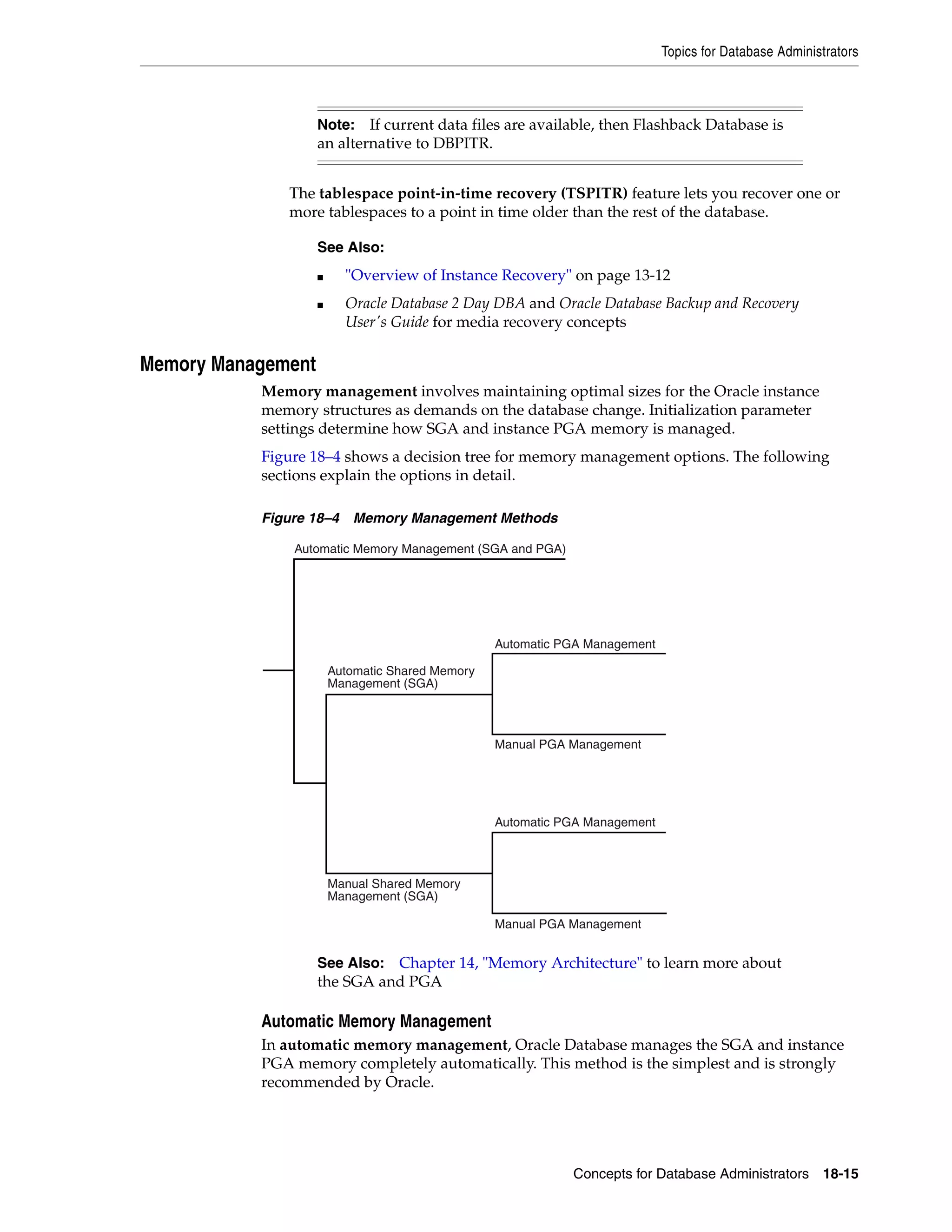 Topics for Database Administrators Concepts for Database Administrators 18-15 The tablespace point-in-time recovery (TSPITR) feature lets you recover one or more tablespaces to a point in time older than the rest of the database. Memory Management Memory management involves maintaining optimal sizes for the Oracle instance memory structures as demands on the database change. Initialization parameter settings determine how SGA and instance PGA memory is managed. Figure 18–4 shows a decision tree for memory management options. The following sections explain the options in detail. Figure 18–4 Memory Management Methods Automatic Memory Management In automatic memory management, Oracle Database manages the SGA and instance PGA memory completely automatically. This method is the simplest and is strongly recommended by Oracle. Note: If current data files are available, then Flashback Database is an alternative to DBPITR. See Also: ■ "Overview of Instance Recovery" on page 13-12 ■ Oracle Database 2 Day DBA and Oracle Database Backup and Recovery User's Guide for media recovery concepts See Also: Chapter 14, "Memory Architecture" to learn more about the SGA and PGA Automatic Memory Management (SGA and PGA) Automatic Shared Memory Management (SGA) Manual Shared Memory Management (SGA) Automatic PGA Management Automatic PGA Management Manual PGA Management Manual PGA Management 