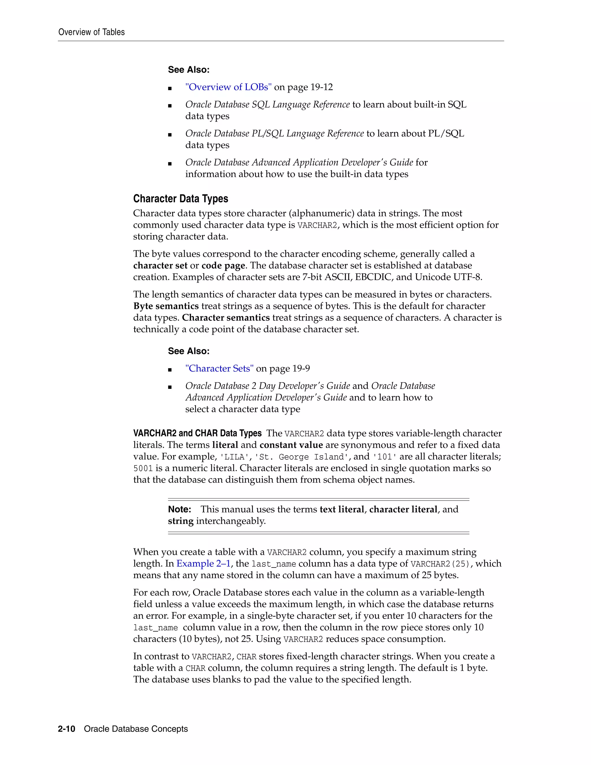 Overview of Tables 2-10 Oracle Database Concepts Character Data Types Character data types store character (alphanumeric) data in strings. The most commonly used character data type is VARCHAR2, which is the most efficient option for storing character data. The byte values correspond to the character encoding scheme, generally called a character set or code page. The database character set is established at database creation. Examples of character sets are 7-bit ASCII, EBCDIC, and Unicode UTF-8. The length semantics of character data types can be measured in bytes or characters. Byte semantics treat strings as a sequence of bytes. This is the default for character data types. Character semantics treat strings as a sequence of characters. A character is technically a code point of the database character set. VARCHAR2 and CHAR Data Types The VARCHAR2 data type stores variable-length character literals. The terms literal and constant value are synonymous and refer to a fixed data value. For example, 'LILA', 'St. George Island', and '101' are all character literals; 5001 is a numeric literal. Character literals are enclosed in single quotation marks so that the database can distinguish them from schema object names. When you create a table with a VARCHAR2 column, you specify a maximum string length. In Example 2–1, the last_name column has a data type of VARCHAR2(25), which means that any name stored in the column can have a maximum of 25 bytes. For each row, Oracle Database stores each value in the column as a variable-length field unless a value exceeds the maximum length, in which case the database returns an error. For example, in a single-byte character set, if you enter 10 characters for the last_name column value in a row, then the column in the row piece stores only 10 characters (10 bytes), not 25. Using VARCHAR2 reduces space consumption. In contrast to VARCHAR2, CHAR stores fixed-length character strings. When you create a table with a CHAR column, the column requires a string length. The default is 1 byte. The database uses blanks to pad the value to the specified length. See Also: ■ "Overview of LOBs" on page 19-12 ■ Oracle Database SQL Language Reference to learn about built-in SQL data types ■ Oracle Database PL/SQL Language Reference to learn about PL/SQL data types ■ Oracle Database Advanced Application Developer's Guide for information about how to use the built-in data types See Also: ■ "Character Sets" on page 19-9 ■ Oracle Database 2 Day Developer's Guide and Oracle Database Advanced Application Developer's Guide and to learn how to select a character data type Note: This manual uses the terms text literal, character literal, and string interchangeably. 