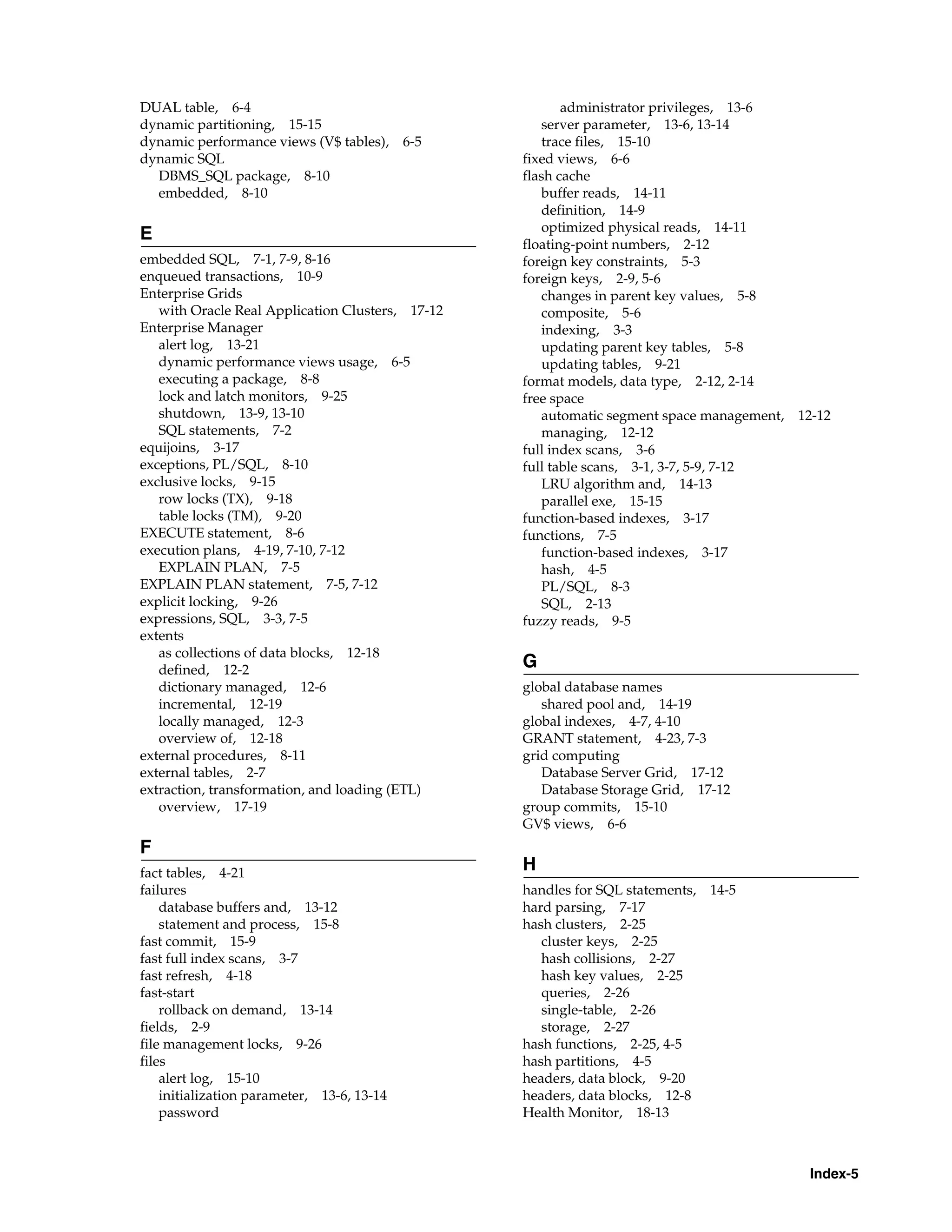 Index-5 DUAL table, 6-4 dynamic partitioning, 15-15 dynamic performance views (V$ tables), 6-5 dynamic SQL DBMS_SQL package, 8-10 embedded, 8-10 E embedded SQL, 7-1, 7-9, 8-16 enqueued transactions, 10-9 Enterprise Grids with Oracle Real Application Clusters, 17-12 Enterprise Manager alert log, 13-21 dynamic performance views usage, 6-5 executing a package, 8-8 lock and latch monitors, 9-25 shutdown, 13-9, 13-10 SQL statements, 7-2 equijoins, 3-17 exceptions, PL/SQL, 8-10 exclusive locks, 9-15 row locks (TX), 9-18 table locks (TM), 9-20 EXECUTE statement, 8-6 execution plans, 4-19, 7-10, 7-12 EXPLAIN PLAN, 7-5 EXPLAIN PLAN statement, 7-5, 7-12 explicit locking, 9-26 expressions, SQL, 3-3, 7-5 extents as collections of data blocks, 12-18 defined, 12-2 dictionary managed, 12-6 incremental, 12-19 locally managed, 12-3 overview of, 12-18 external procedures, 8-11 external tables, 2-7 extraction, transformation, and loading (ETL) overview, 17-19 F fact tables, 4-21 failures database buffers and, 13-12 statement and process, 15-8 fast commit, 15-9 fast full index scans, 3-7 fast refresh, 4-18 fast-start rollback on demand, 13-14 fields, 2-9 file management locks, 9-26 files alert log, 15-10 initialization parameter, 13-6, 13-14 password administrator privileges, 13-6 server parameter, 13-6, 13-14 trace files, 15-10 fixed views, 6-6 flash cache buffer reads, 14-11 definition, 14-9 optimized physical reads, 14-11 floating-point numbers, 2-12 foreign key constraints, 5-3 foreign keys, 2-9, 5-6 changes in parent key values, 5-8 composite, 5-6 indexing, 3-3 updating parent key tables, 5-8 updating tables, 9-21 format models, data type, 2-12, 2-14 free space automatic segment space management, 12-12 managing, 12-12 full index scans, 3-6 full table scans, 3-1, 3-7, 5-9, 7-12 LRU algorithm and, 14-13 parallel exe, 15-15 function-based indexes, 3-17 functions, 7-5 function-based indexes, 3-17 hash, 4-5 PL/SQL, 8-3 SQL, 2-13 fuzzy reads, 9-5 G global database names shared pool and, 14-19 global indexes, 4-7, 4-10 GRANT statement, 4-23, 7-3 grid computing Database Server Grid, 17-12 Database Storage Grid, 17-12 group commits, 15-10 GV$ views, 6-6 H handles for SQL statements, 14-5 hard parsing, 7-17 hash clusters, 2-25 cluster keys, 2-25 hash collisions, 2-27 hash key values, 2-25 queries, 2-26 single-table, 2-26 storage, 2-27 hash functions, 2-25, 4-5 hash partitions, 4-5 headers, data block, 9-20 headers, data blocks, 12-8 Health Monitor, 18-13 