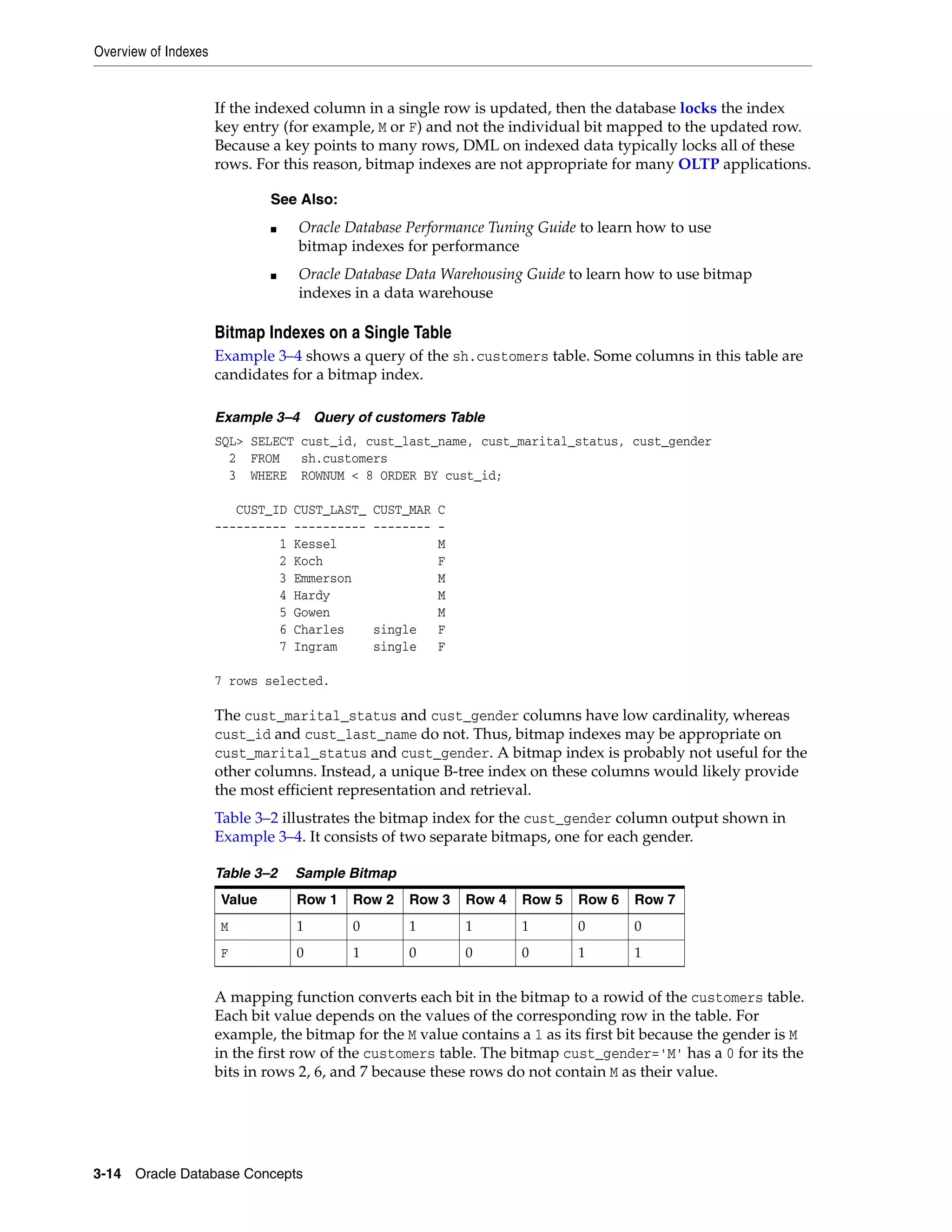 Overview of Indexes 3-14 Oracle Database Concepts If the indexed column in a single row is updated, then the database locks the index key entry (for example, M or F) and not the individual bit mapped to the updated row. Because a key points to many rows, DML on indexed data typically locks all of these rows. For this reason, bitmap indexes are not appropriate for many OLTP applications. Bitmap Indexes on a Single Table Example 3–4 shows a query of the sh.customers table. Some columns in this table are candidates for a bitmap index. Example 3–4 Query of customers Table SQL> SELECT cust_id, cust_last_name, cust_marital_status, cust_gender 2 FROM sh.customers 3 WHERE ROWNUM < 8 ORDER BY cust_id; CUST_ID CUST_LAST_ CUST_MAR C ---------- ---------- -------- - 1 Kessel M 2 Koch F 3 Emmerson M 4 Hardy M 5 Gowen M 6 Charles single F 7 Ingram single F 7 rows selected. The cust_marital_status and cust_gender columns have low cardinality, whereas cust_id and cust_last_name do not. Thus, bitmap indexes may be appropriate on cust_marital_status and cust_gender. A bitmap index is probably not useful for the other columns. Instead, a unique B-tree index on these columns would likely provide the most efficient representation and retrieval. Table 3–2 illustrates the bitmap index for the cust_gender column output shown in Example 3–4. It consists of two separate bitmaps, one for each gender. A mapping function converts each bit in the bitmap to a rowid of the customers table. Each bit value depends on the values of the corresponding row in the table. For example, the bitmap for the M value contains a 1 as its first bit because the gender is M in the first row of the customers table. The bitmap cust_gender='M' has a 0 for its the bits in rows 2, 6, and 7 because these rows do not contain M as their value. See Also: ■ Oracle Database Performance Tuning Guide to learn how to use bitmap indexes for performance ■ Oracle Database Data Warehousing Guide to learn how to use bitmap indexes in a data warehouse Table 3–2 Sample Bitmap Value Row 1 Row 2 Row 3 Row 4 Row 5 Row 6 Row 7 M 1 0 1 1 1 0 0 F 0 1 0 0 0 1 1 
