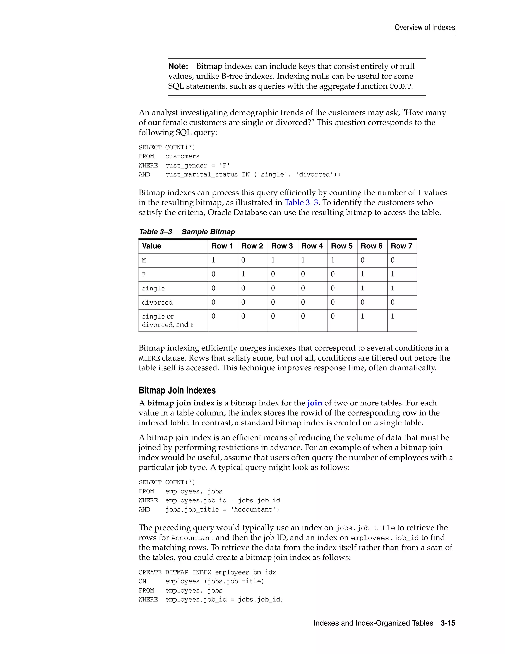 Overview of Indexes Indexes and Index-Organized Tables 3-15 An analyst investigating demographic trends of the customers may ask, "How many of our female customers are single or divorced?" This question corresponds to the following SQL query: SELECT COUNT(*) FROM customers WHERE cust_gender = 'F' AND cust_marital_status IN ('single', 'divorced'); Bitmap indexes can process this query efficiently by counting the number of 1 values in the resulting bitmap, as illustrated in Table 3–3. To identify the customers who satisfy the criteria, Oracle Database can use the resulting bitmap to access the table. Bitmap indexing efficiently merges indexes that correspond to several conditions in a WHERE clause. Rows that satisfy some, but not all, conditions are filtered out before the table itself is accessed. This technique improves response time, often dramatically. Bitmap Join Indexes A bitmap join index is a bitmap index for the join of two or more tables. For each value in a table column, the index stores the rowid of the corresponding row in the indexed table. In contrast, a standard bitmap index is created on a single table. A bitmap join index is an efficient means of reducing the volume of data that must be joined by performing restrictions in advance. For an example of when a bitmap join index would be useful, assume that users often query the number of employees with a particular job type. A typical query might look as follows: SELECT COUNT(*) FROM employees, jobs WHERE employees.job_id = jobs.job_id AND jobs.job_title = 'Accountant'; The preceding query would typically use an index on jobs.job_title to retrieve the rows for Accountant and then the job ID, and an index on employees.job_id to find the matching rows. To retrieve the data from the index itself rather than from a scan of the tables, you could create a bitmap join index as follows: CREATE BITMAP INDEX employees_bm_idx ON employees (jobs.job_title) FROM employees, jobs WHERE employees.job_id = jobs.job_id; Note: Bitmap indexes can include keys that consist entirely of null values, unlike B-tree indexes. Indexing nulls can be useful for some SQL statements, such as queries with the aggregate function COUNT. Table 3–3 Sample Bitmap Value Row 1 Row 2 Row 3 Row 4 Row 5 Row 6 Row 7 M 1 0 1 1 1 0 0 F 0 1 0 0 0 1 1 single 0 0 0 0 0 1 1 divorced 0 0 0 0 0 0 0 single or divorced, and F 0 0 0 0 0 1 1 