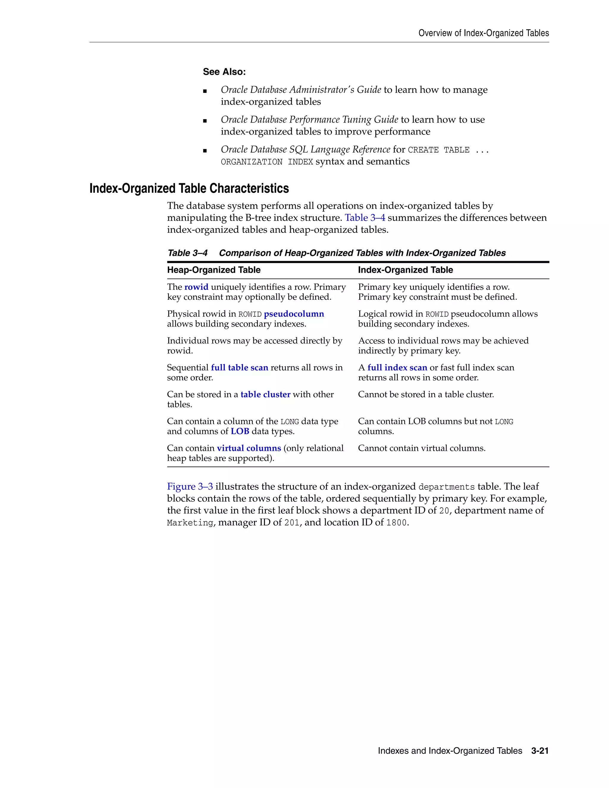 Overview of Index-Organized Tables Indexes and Index-Organized Tables 3-21 Index-Organized Table Characteristics The database system performs all operations on index-organized tables by manipulating the B-tree index structure. Table 3–4 summarizes the differences between index-organized tables and heap-organized tables. Figure 3–3 illustrates the structure of an index-organized departments table. The leaf blocks contain the rows of the table, ordered sequentially by primary key. For example, the first value in the first leaf block shows a department ID of 20, department name of Marketing, manager ID of 201, and location ID of 1800. See Also: ■ Oracle Database Administrator's Guide to learn how to manage index-organized tables ■ Oracle Database Performance Tuning Guide to learn how to use index-organized tables to improve performance ■ Oracle Database SQL Language Reference for CREATE TABLE ... ORGANIZATION INDEX syntax and semantics Table 3–4 Comparison of Heap-Organized Tables with Index-Organized Tables Heap-Organized Table Index-Organized Table The rowid uniquely identifies a row. Primary key constraint may optionally be defined. Primary key uniquely identifies a row. Primary key constraint must be defined. Physical rowid in ROWID pseudocolumn allows building secondary indexes. Logical rowid in ROWID pseudocolumn allows building secondary indexes. Individual rows may be accessed directly by rowid. Access to individual rows may be achieved indirectly by primary key. Sequential full table scan returns all rows in some order. A full index scan or fast full index scan returns all rows in some order. Can be stored in a table cluster with other tables. Cannot be stored in a table cluster. Can contain a column of the LONG data type and columns of LOB data types. Can contain LOB columns but not LONG columns. Can contain virtual columns (only relational heap tables are supported). Cannot contain virtual columns. 