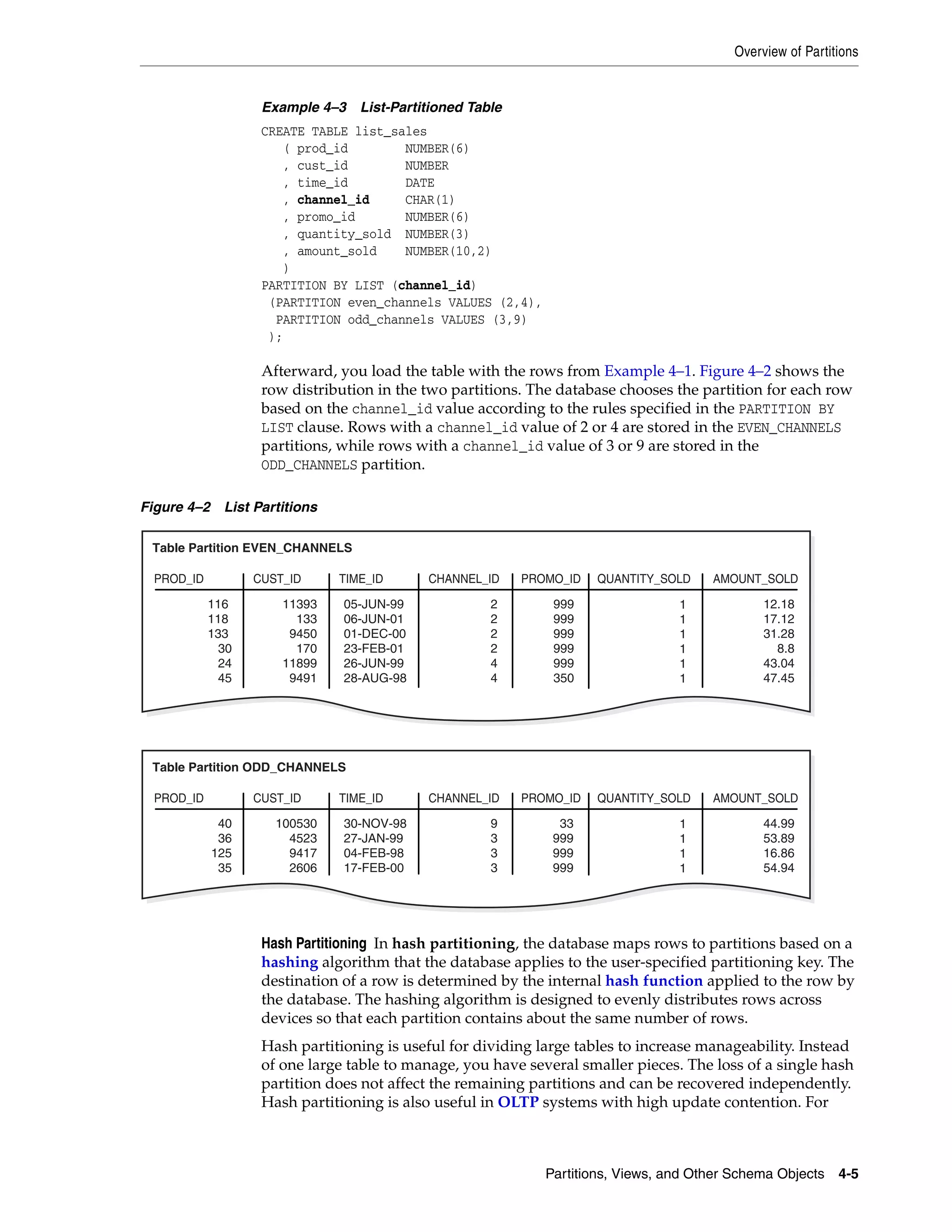 Overview of Partitions Partitions, Views, and Other Schema Objects 4-5 Example 4–3 List-Partitioned Table CREATE TABLE list_sales ( prod_id NUMBER(6) , cust_id NUMBER , time_id DATE , channel_id CHAR(1) , promo_id NUMBER(6) , quantity_sold NUMBER(3) , amount_sold NUMBER(10,2) ) PARTITION BY LIST (channel_id) (PARTITION even_channels VALUES (2,4), PARTITION odd_channels VALUES (3,9) ); Afterward, you load the table with the rows from Example 4–1. Figure 4–2 shows the row distribution in the two partitions. The database chooses the partition for each row based on the channel_id value according to the rules specified in the PARTITION BY LIST clause. Rows with a channel_id value of 2 or 4 are stored in the EVEN_CHANNELS partitions, while rows with a channel_id value of 3 or 9 are stored in the ODD_CHANNELS partition. Figure 4–2 List Partitions Hash Partitioning In hash partitioning, the database maps rows to partitions based on a hashing algorithm that the database applies to the user-specified partitioning key. The destination of a row is determined by the internal hash function applied to the row by the database. The hashing algorithm is designed to evenly distributes rows across devices so that each partition contains about the same number of rows. Hash partitioning is useful for dividing large tables to increase manageability. Instead of one large table to manage, you have several smaller pieces. The loss of a single hash partition does not affect the remaining partitions and can be recovered independently. Hash partitioning is also useful in OLTP systems with high update contention. For PROD_ID CUST_ID TIME_ID CHANNEL_ID PROMO_ID QUANTITY_SOLD AMOUNT_SOLD Table Partition EVEN_CHANNELS 116 118 133 30 24 45 11393 133 9450 170 11899 9491 05-JUN-99 06-JUN-01 01-DEC-00 23-FEB-01 26-JUN-99 28-AUG-98 2 2 2 2 4 4 999 999 999 999 999 350 1 1 1 1 1 1 12.18 17.12 31.28 8.8 43.04 47.45 PROD_ID CUST_ID TIME_ID CHANNEL_ID PROMO_ID QUANTITY_SOLD AMOUNT_SOLD Table Partition ODD_CHANNELS 40 36 125 35 100530 4523 9417 2606 30-NOV-98 27-JAN-99 04-FEB-98 17-FEB-00 9 3 3 3 33 999 999 999 1 1 1 1 44.99 53.89 16.86 54.94 