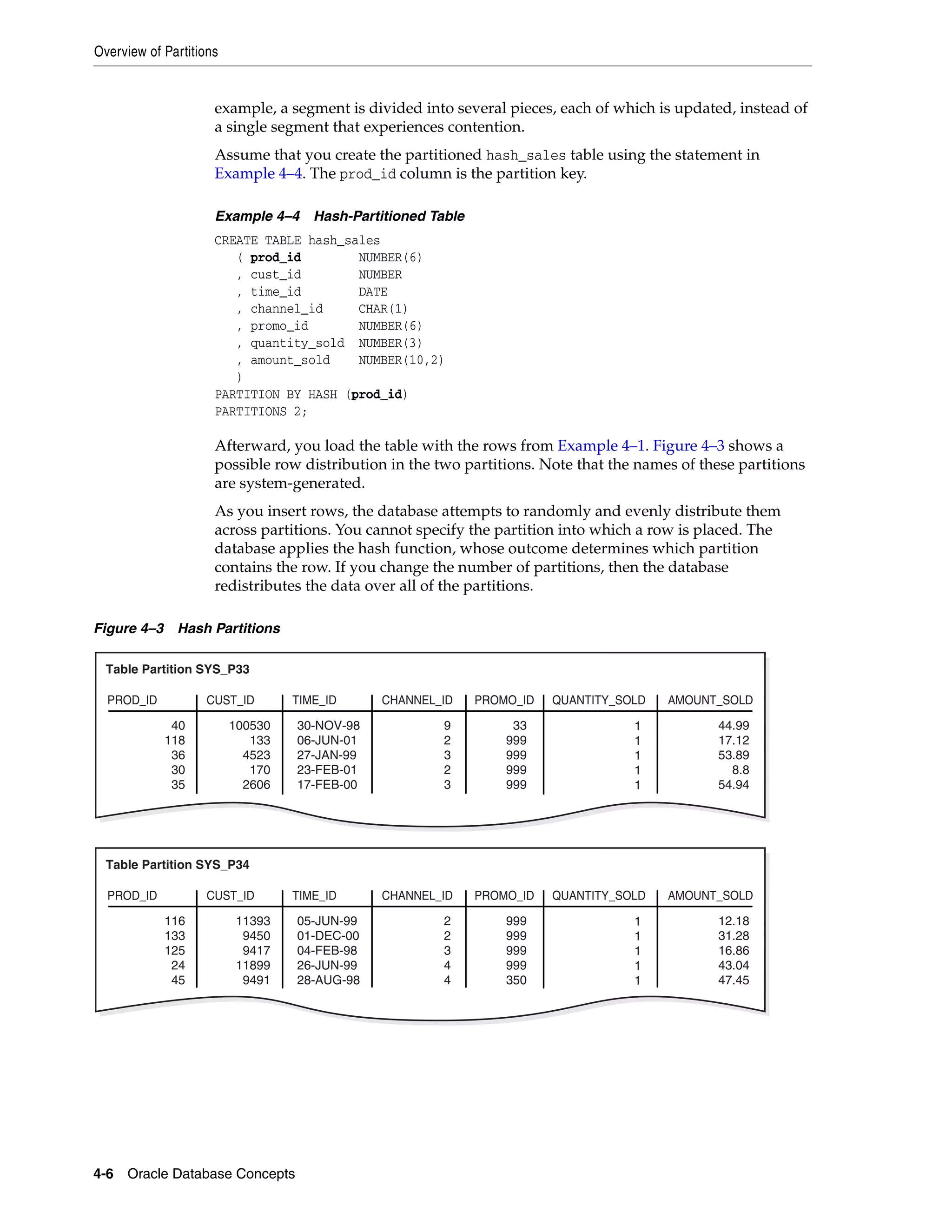 Overview of Partitions 4-6 Oracle Database Concepts example, a segment is divided into several pieces, each of which is updated, instead of a single segment that experiences contention. Assume that you create the partitioned hash_sales table using the statement in Example 4–4. The prod_id column is the partition key. Example 4–4 Hash-Partitioned Table CREATE TABLE hash_sales ( prod_id NUMBER(6) , cust_id NUMBER , time_id DATE , channel_id CHAR(1) , promo_id NUMBER(6) , quantity_sold NUMBER(3) , amount_sold NUMBER(10,2) ) PARTITION BY HASH (prod_id) PARTITIONS 2; Afterward, you load the table with the rows from Example 4–1. Figure 4–3 shows a possible row distribution in the two partitions. Note that the names of these partitions are system-generated. As you insert rows, the database attempts to randomly and evenly distribute them across partitions. You cannot specify the partition into which a row is placed. The database applies the hash function, whose outcome determines which partition contains the row. If you change the number of partitions, then the database redistributes the data over all of the partitions. Figure 4–3 Hash Partitions PROD_ID CUST_ID TIME_ID CHANNEL_ID PROMO_ID QUANTITY_SOLD AMOUNT_SOLD Table Partition SYS_P33 40 118 36 30 35 100530 133 4523 170 2606 30-NOV-98 06-JUN-01 27-JAN-99 23-FEB-01 17-FEB-00 9 2 3 2 3 33 999 999 999 999 1 1 1 1 1 44.99 17.12 53.89 8.8 54.94 PROD_ID CUST_ID TIME_ID CHANNEL_ID PROMO_ID QUANTITY_SOLD AMOUNT_SOLD Table Partition SYS_P34 116 133 125 24 45 11393 9450 9417 11899 9491 05-JUN-99 01-DEC-00 04-FEB-98 26-JUN-99 28-AUG-98 2 2 3 4 4 999 999 999 999 350 1 1 1 1 1 12.18 31.28 16.86 43.04 47.45 