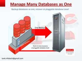 Manage Many Databases as One
Backup databases as one, recover at pluggable database Level

One Backup

Point-in-time recovery
at pluggable database level

tank.infotech@gmail.com

 