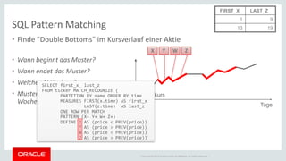 Copyright © 2014 Oracle and/or its affiliates. All rights reserved. | 
SQL Pattern Matching 
•Finde "Double Bottoms" im Kursverlauf einer Aktie 
•Wann beginnt das Muster? 
•Wann endet das Muster? 
•Welcher Aktienkurs? 
•Muster innerhalb einer Woche? 
Tage 
Aktienkurs 
X 
Y 
W 
Z 
SELECT first_x, last_z 
FROM ticker MATCH_RECOGNIZE ( 
PARTITION BY name ORDER BY time 
MEASURES FIRST(x.time) AS first_x 
LAST(z.time) AS last_z 
ONE ROW PER MATCH 
PATTERN (X+ Y+ W+ Z+) 
DEFINE X AS (price < PREV(price)) 
Y AS (price > PREV(price)) 
W AS (price < PREV(price)) 
Z AS (price > PREV(price)) 
FIRST_X 
LAST_Z 
1 
9 
13 
19  