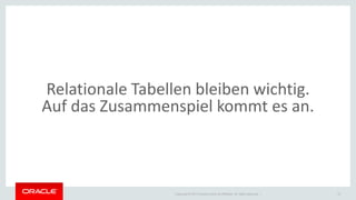 Copyright © 2014 Oracle and/or its affiliates. All rights reserved. | 
Relationale Tabellen bleiben wichtig. Auf das Zusammenspiel kommt es an. 
15  