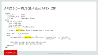 Copyright © 2014 Oracle and/or its affiliates. All rights reserved. | 
APEX 5.0 – PL/SQL-Paket APEX_ZIP 
 