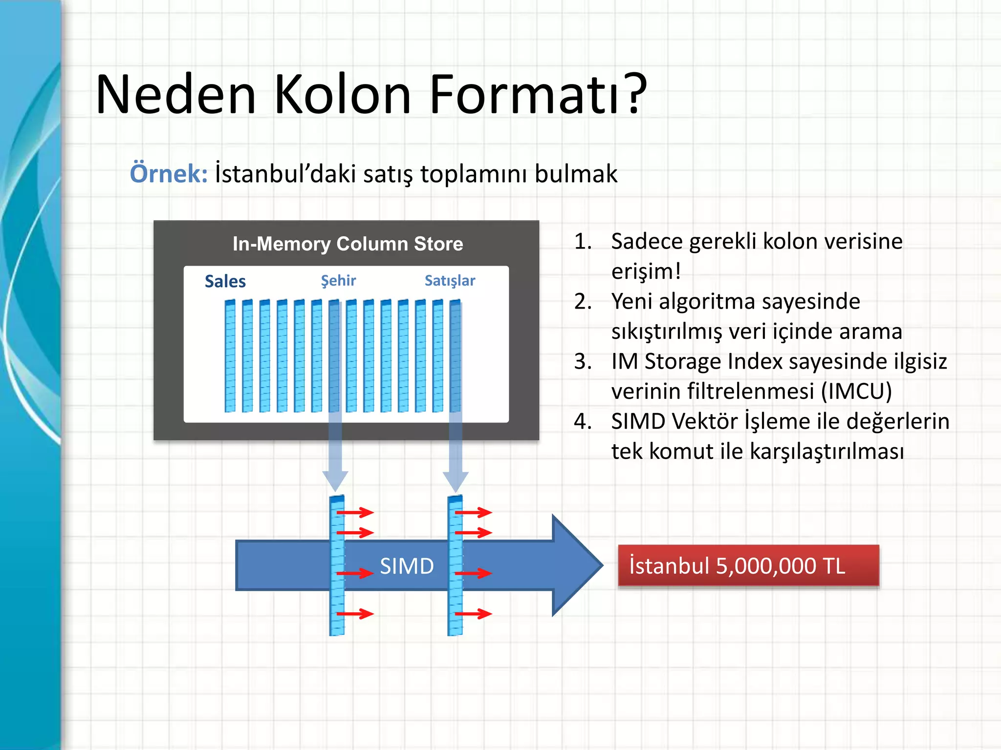 SIMD
Neden Kolon Formatı?
In-Memory Column Store
Şehir SatışlarSales
Örnek: İstanbul’daki satış toplamını bulmak
1. Sadece gerekli kolon verisine
erişim!
2. Yeni algoritma sayesinde
sıkıştırılmış veri içinde arama
3. IM Storage Index sayesinde ilgisiz
verinin filtrelenmesi (IMCU)
4. SIMD Vektör İşleme ile değerlerin
tek komut ile karşılaştırılması
İstanbul 5,000,000 TL
 