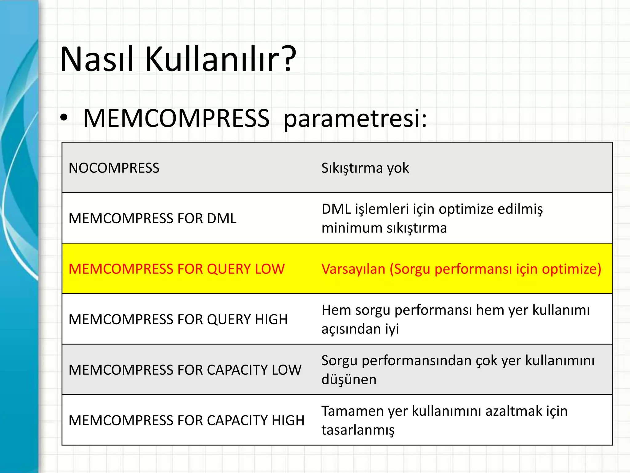 Nasıl Kullanılır?
• MEMCOMPRESS parametresi:
NOCOMPRESS Sıkıştırma yok
MEMCOMPRESS FOR DML
DML işlemleri için optimize edilmiş
minimum sıkıştırma
MEMCOMPRESS FOR QUERY LOW Varsayılan (Sorgu performansı için optimize)
MEMCOMPRESS FOR QUERY HIGH
Hem sorgu performansı hem yer kullanımı
açısından iyi
MEMCOMPRESS FOR CAPACITY LOW
Sorgu performansından çok yer kullanımını
düşünen
MEMCOMPRESS FOR CAPACITY HIGH
Tamamen yer kullanımını azaltmak için
tasarlanmış
 
