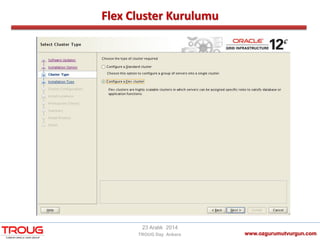 Flex Cluster Kurulumu
www.ozgurumutvurgun.com
23 Aralık 2014
TROUG Day Ankara
 