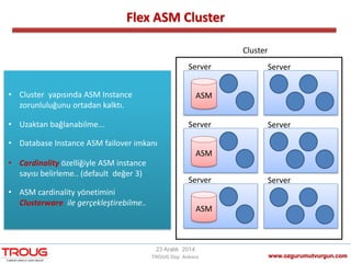 Flex ASM Cluster
www.ozgurumutvurgun.com
23 Aralık 2014
TROUG Day Ankara
• Cluster yapısında ASM Instance
zorunluluğunu ortadan kalktı.
• Uzaktan bağlanabilme...
• Database Instance ASM failover imkanı
• Cardinality özelliğiyle ASM instance
sayısı belirleme.. (default değer 3)
• ASM cardinality yönetimini
Clusterware ile gerçekleştirebilme..
ASM
Server Server
ASM
Server Server
ASM
Server Server
Cluster
 