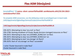 Flex ASM Dönüşümü
www.ozgurumutvurgun.com
23 Aralık 2014
TROUG Day Ankara
[oracle@flex1 ~]$ asmca -silent -convertToFlexASM -asmNetworks eth1/10.154.138.0 -
asmListenerPort 1521
To complete ASM conversion, run the following script as privileged user in local node.
/u01/app/oracle/cfgtoollogs/asmca/scripts/converttoFlexASM.sh
/u01/app/oracle/cfgtoollogs/asmca/scripts/converttoFlexASM.sh
CRS-2673: Attempting to stop 'ora.crsd' on flex1'
CRS-2790: Starting shutdown of Cluster Ready Services-managed resources on flex1 '
CRS-2673: Attempting to stop 'ora.LISTENER_SCAN2.lsnr' on flex1
CRS-2673: Attempting to stop 'ora.LISTENER_SCAN3.lsnr' on
CRS-2672: Attempting to start 'ora.storage' on flex12'
CRS-2676: Start of 'ora.storage' on flex2' succeeded
+ echo 'Cluster bounced in node flex2'
Cluster bounced in node flex2
 