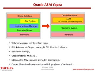 Oracle ASM Yapısı
www.ozgurumutvurgun.com
23 Aralık 2014
TROUG Day Ankara
 Volume Manager ve File system yapısı ,
 Disk katmanında Stripe, mirror gibi Disk Grupları kullanımı ,
 Rebalance özelliği ,
 Oracle Instance Mimarisi ,
 I/O işlemleri ASM Instance üzerinden geçmemesi ,
 Cluster Mimarisinde paylaşımlı olan Disk gruplarını yönetilmesi...
 