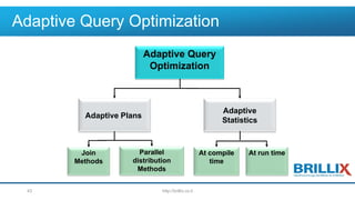 Adaptive Query Optimization
http://brillix.co.il43
Adaptive Query
Optimization
Adaptive Plans
Adaptive
Statistics
At compile
time
At run timeJoin
Methods
Parallel
distribution
Methods
 