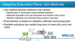 Adaptive Execution Plans: Join Methods
• Join method decision deferred until runtime
• Default plan is computed using available statistics
• Alternate sub-plans are pre-computed and stored in the cursor
• Statistic collectors are inserted at key points in the plan
• Final decision is based on statistics collected during execution
• Possible sub-plans are nested loop joins or hash joins and vice
versa
http://brillix.co.il45
 
