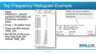 Top Frequency Histogram Example
• Table
PRODUCT_SALES
contains information on
Christmas ornament
sales
• It has 1.78 million rows
• There are 620 distinct
TIME_IDs
• But 99.9% of the rows
have less than 254
distinct TIME_IDs
TIME_ID column perfect
candidate for top-frequency
histogram
http://brillix.co.il59
 
