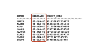 ENAME HIREDATE CREDIT_CARD 
---------- --------- ------------------------- 
SMITH 01-JAN-00 4916328952854172 
ALLEN 01-JAN-00 4539313944751949 
WARD 01-JAN-00 4716066949870198 
JONES 01-JAN-00 5535742924238587 
MARTIN 01-JAN-00 5570058606015920 
BLAKE 01-JAN-00 5103520492409737 
CLARK 01-JAN-00 377819476595275 
SCOTT 01-JAN-00 349683522367948 
 