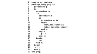 1 create or replace 
2 package body pkg is 
3 procedure p 
4 is 
5 procedure q 
6 is 
7 procedure r 
8 is 
9 procedure p is 
10 begin 
11 show_callstack(); 
12 raise program_error; 
13 end p; 
14 begin 
15 p(); 
16 end r; 
17 begin 
18 r(); 
19 end q; 
20 begin 
21 q(); 
22 end p; 
23 end pkg; 
 